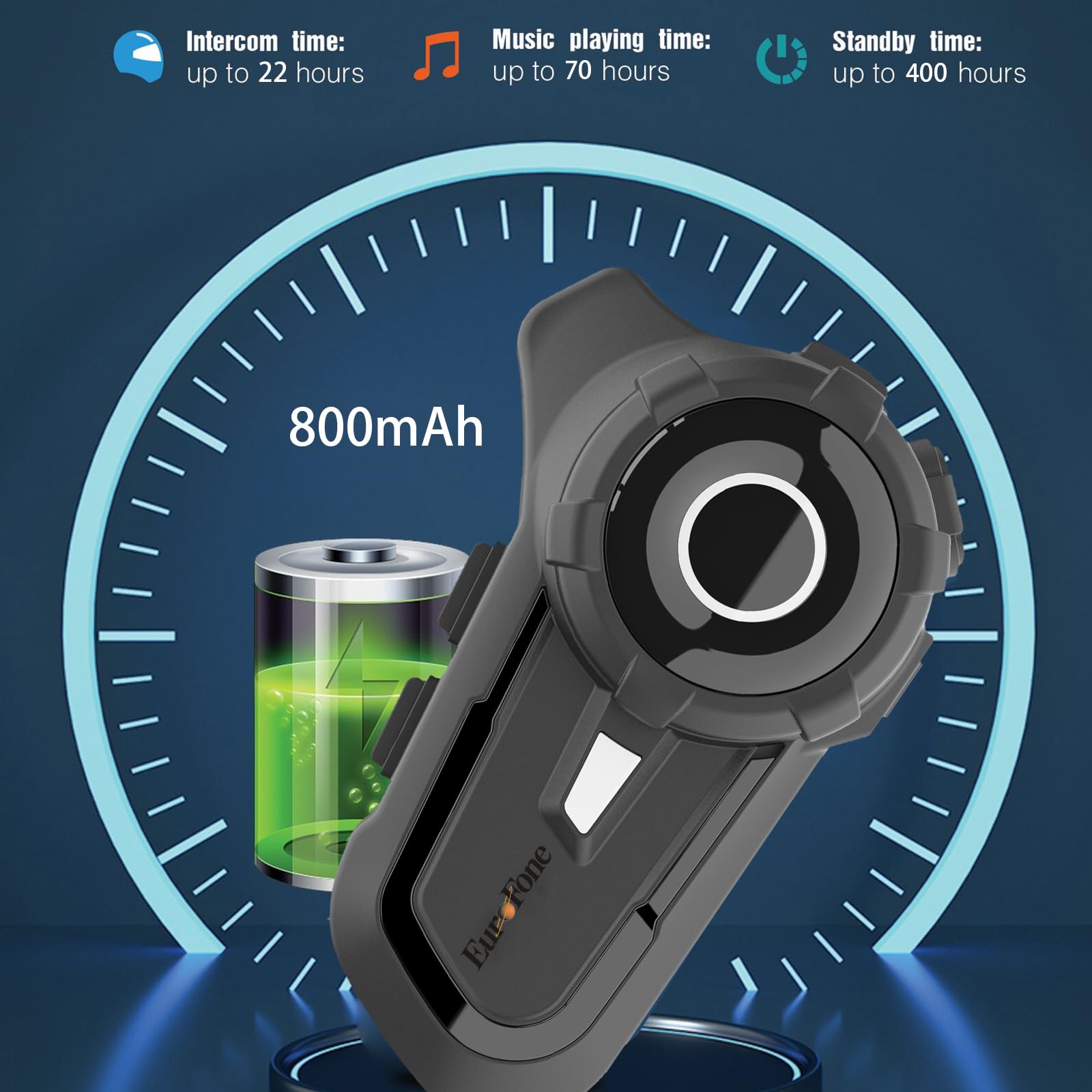 S2 Casco de Motocicleta intercomunicador Bluetooth 5.1 Chip, 2 Jinetes Altavoz intercomunicador con micrófono 2en1, Protector Solar y a Prueba de Polvo