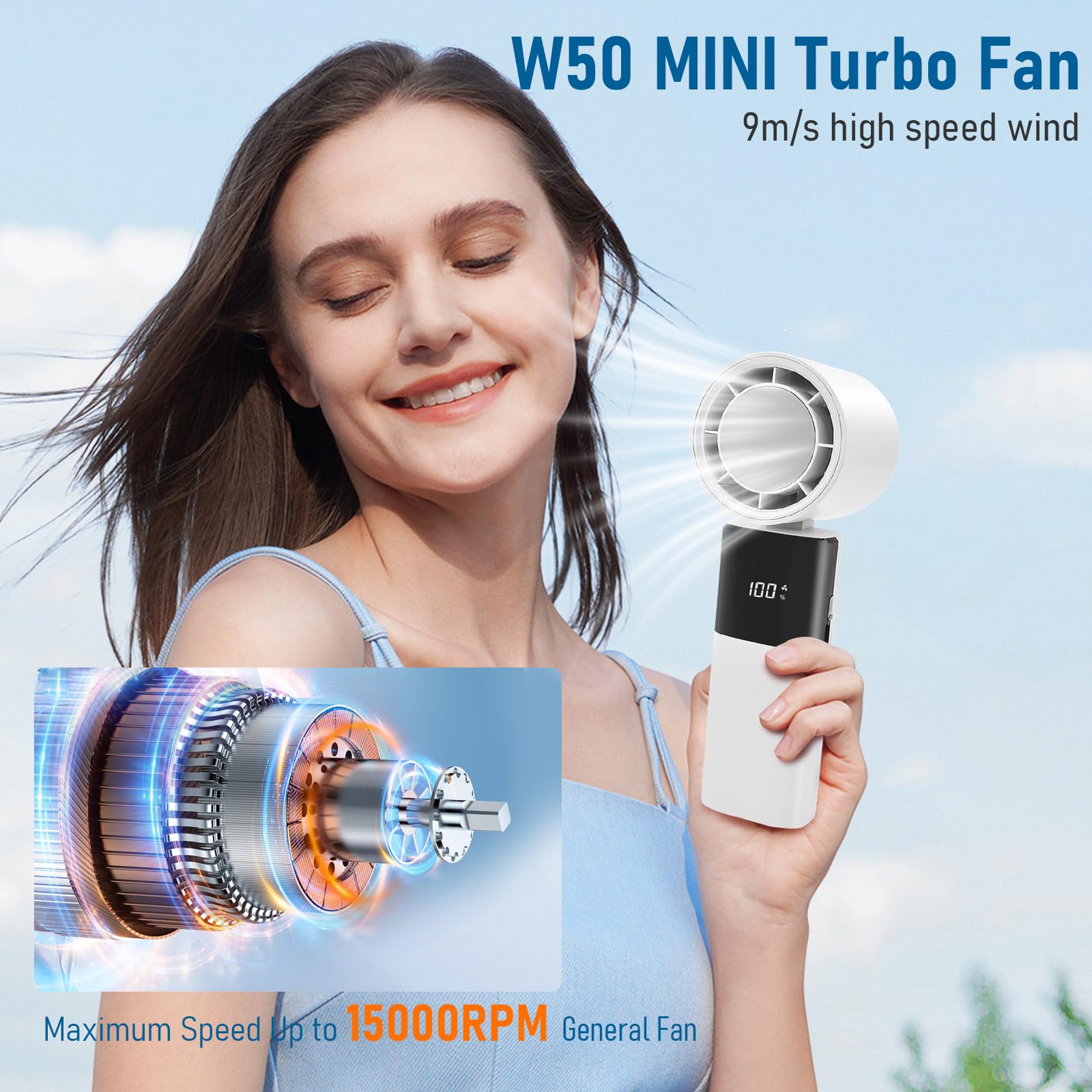 Ventilatore portatile turbo portatile con display digitale, velocità regolabile (1-100), mini ventilatore, ventilatore USB pieghevole a 90°, batteria ricaricabile da 4000 mAh, per esterni