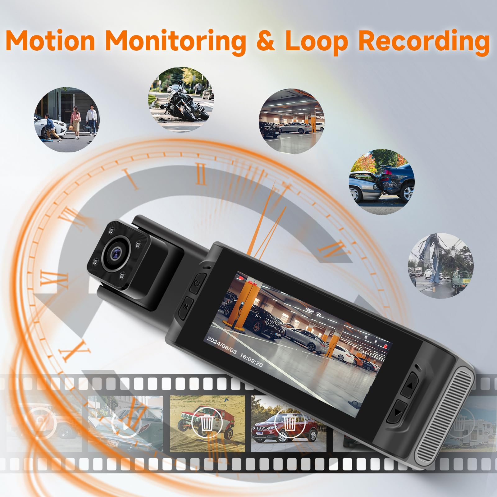 Hodozzy Dashcam 4-kanaals dashcam auto