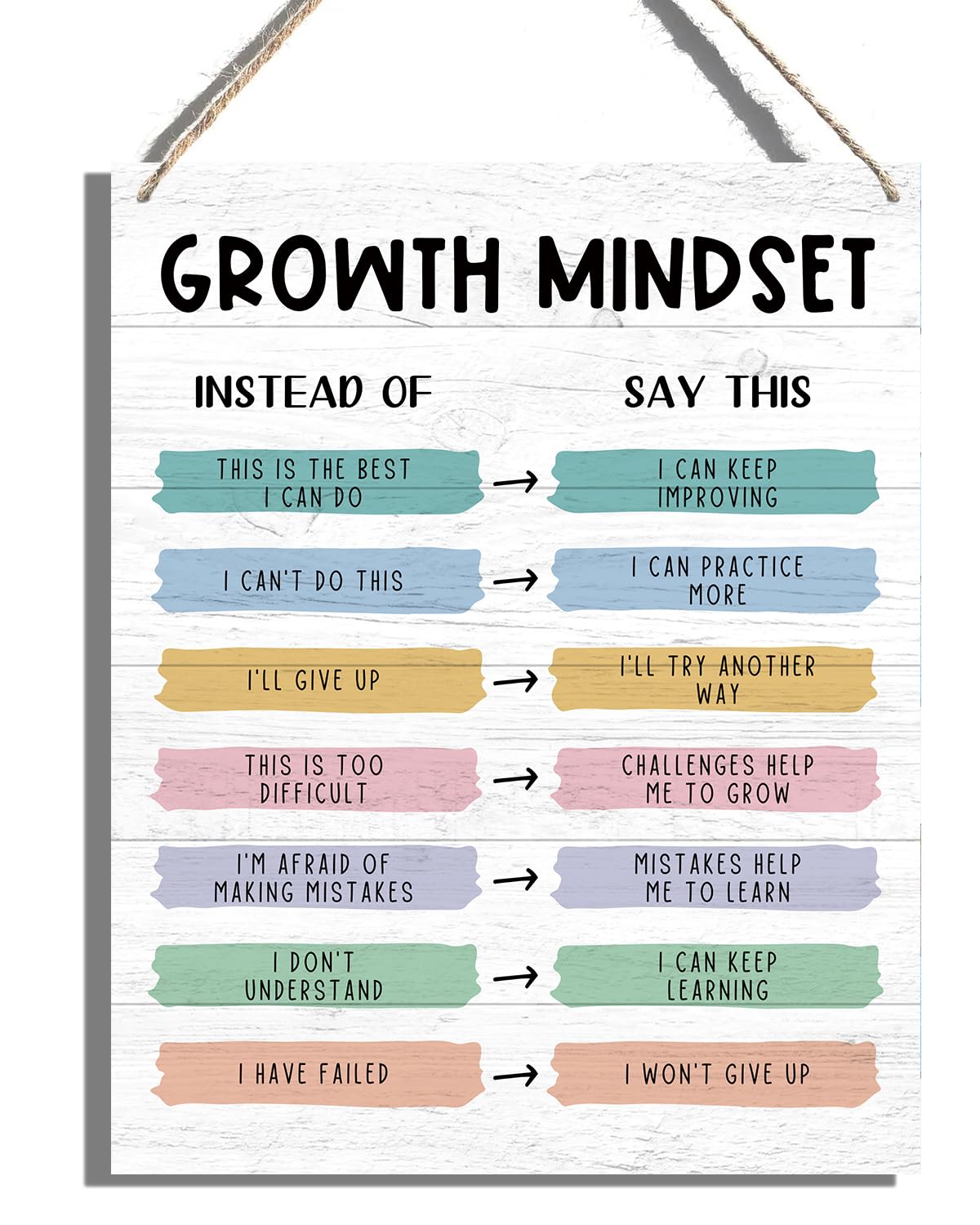 Counselor Posters CBT Classroom Challenging Negative Thoughts,Growth Mindset Decor Sign,Hanging Printed Wall Plaque Wood Signs,School Psychologist Wall Art for Office Decor Gifts for Kids