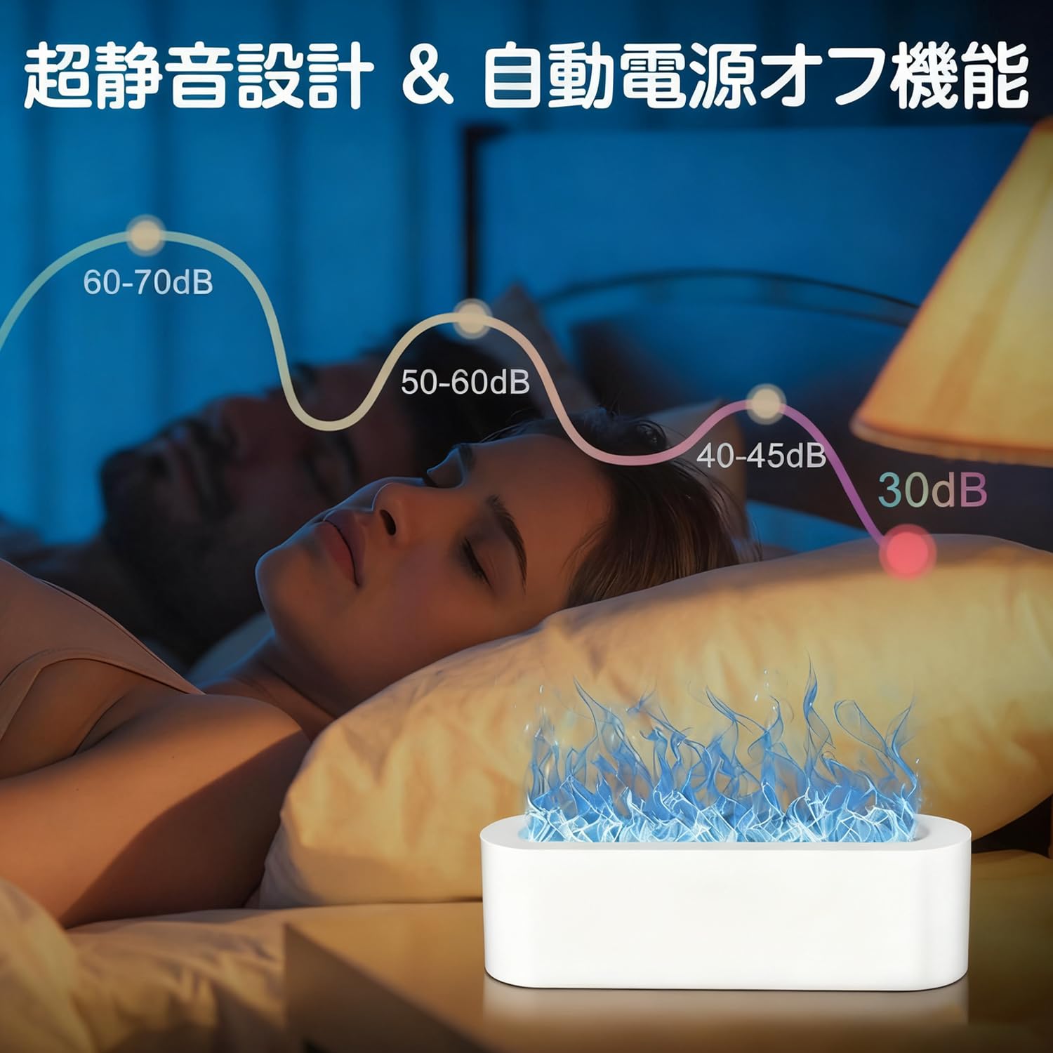 Amazon.co.jp: 炎 加湿器 アロマディフューザー 卓上 超音波式 小型