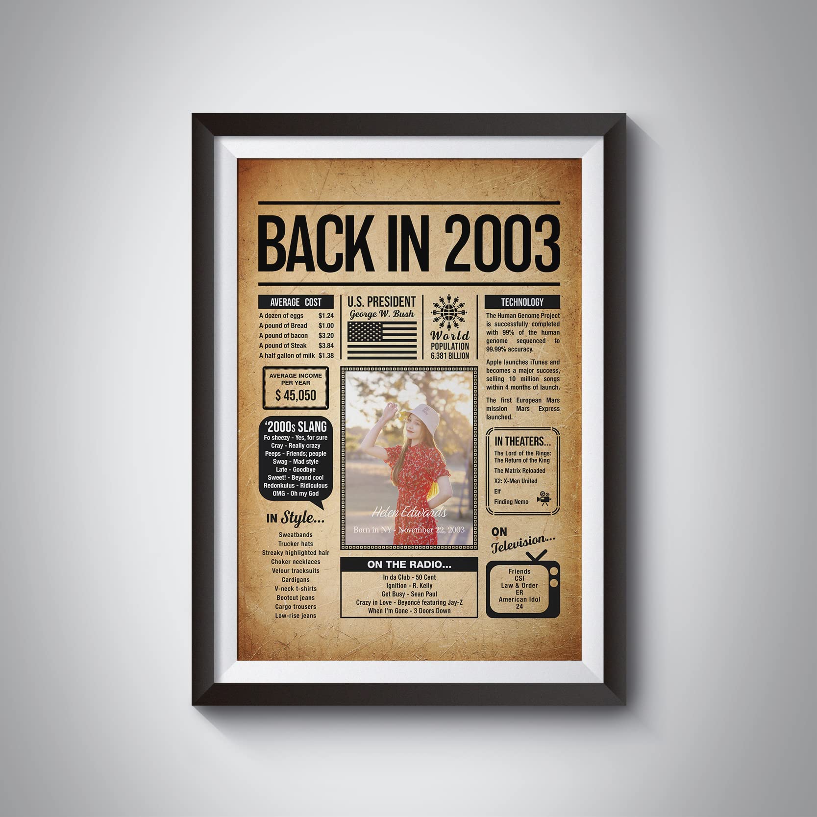 Amazon.com: Back in 2003 Poster Sign, Personalized Birthday Gifts