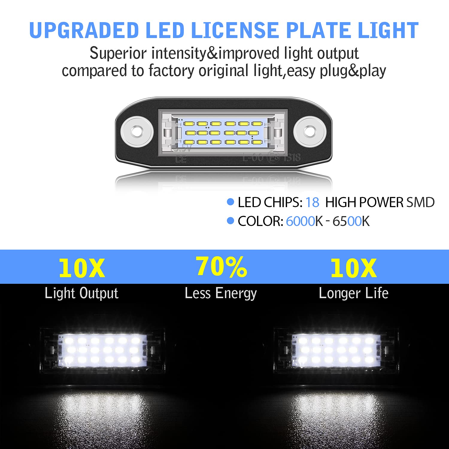 Luci Targa Auto LED Bianco Puro 6000K - Compatibili Con Peugeot E Citroen, Canbus Senza Errori, 2 Pezzi - Foto 4