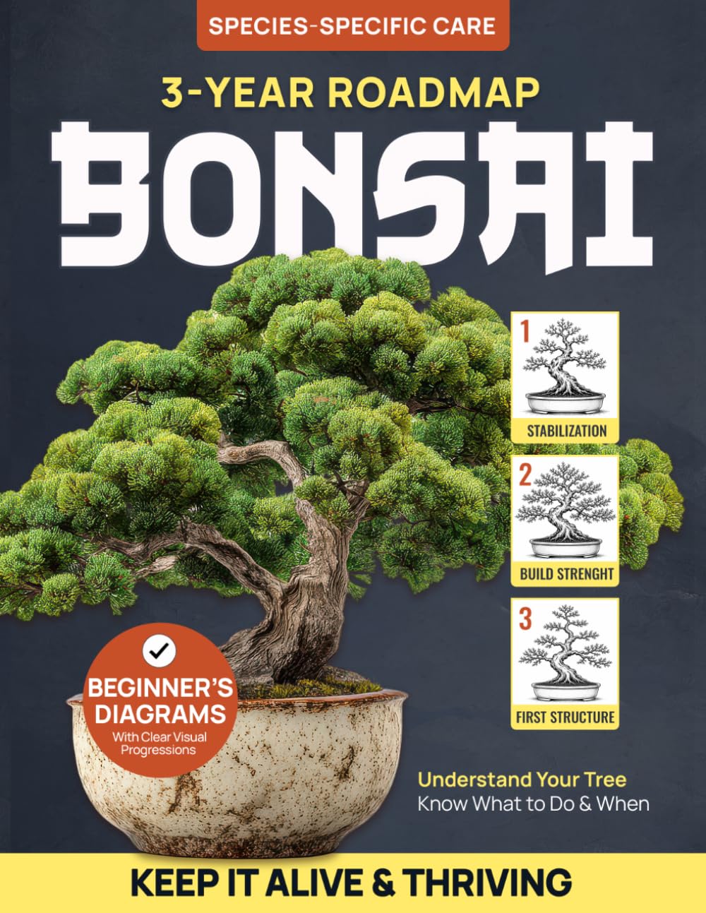 Your Bonsai’s First 3 Years: A Practical Roadmap to Keep it Alive & Thriving, Without Beginner Mistakes | Understand Your Tree, Know What to Do & When with Species-Specific Care for Climate & Season