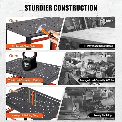 Miniatura 3 de Banco de trabajo resistente de 36 pulgadas y 3 niveles, banco de trabajo rodante de 1200 libras, parte superior de madera de goma con agujeros de