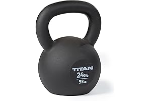 Titan Fitness Cast Iron Kettlebell: Strengthen Through Dynamic Resistance