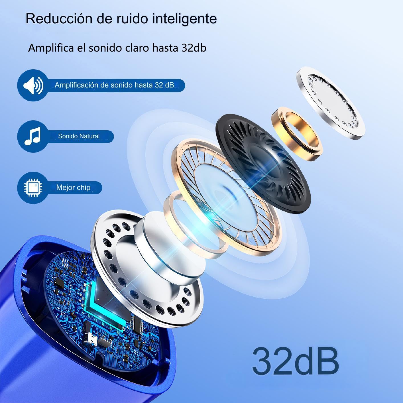 Auriculares Amplificados Auriculares Que Pueden Hacer Que el Sonido Sea más Fuerte, Mini Recargable Oculto en el oído con Chip Digital (Rojo y azul)