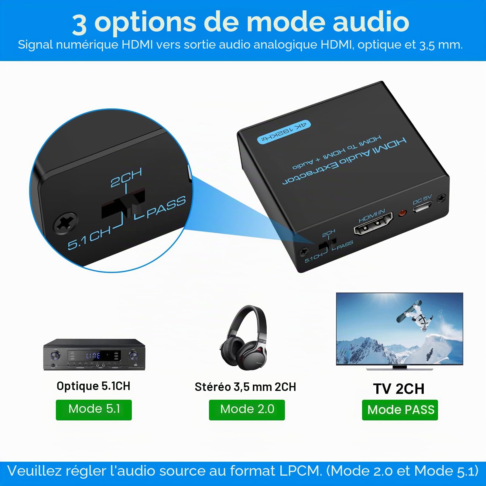 VEDINDUST 4K HDMI Optical Adapter Audio Splitter Extractorvers SPDIF TOSLINK Optique et Audio Stéréo 3.5 mm pour Blu-Ray DVD Xbox HDTV PS4 PS5 Home Cinéma