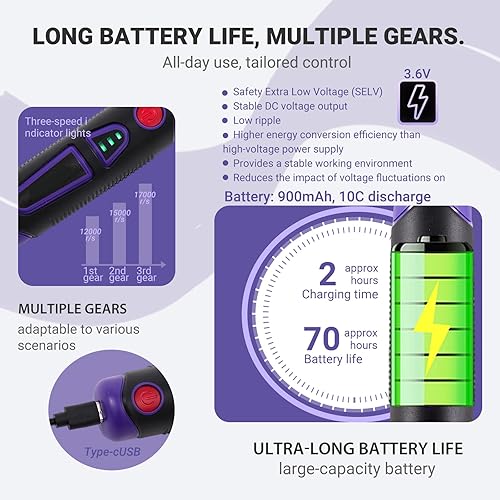 Miniatura 4 de Kit de bolígrafo de grabado recargable inalámbrico AMZNR, 82 accesorios, herramienta de grabado para metal, madera, vidrio, plástico, piedra,