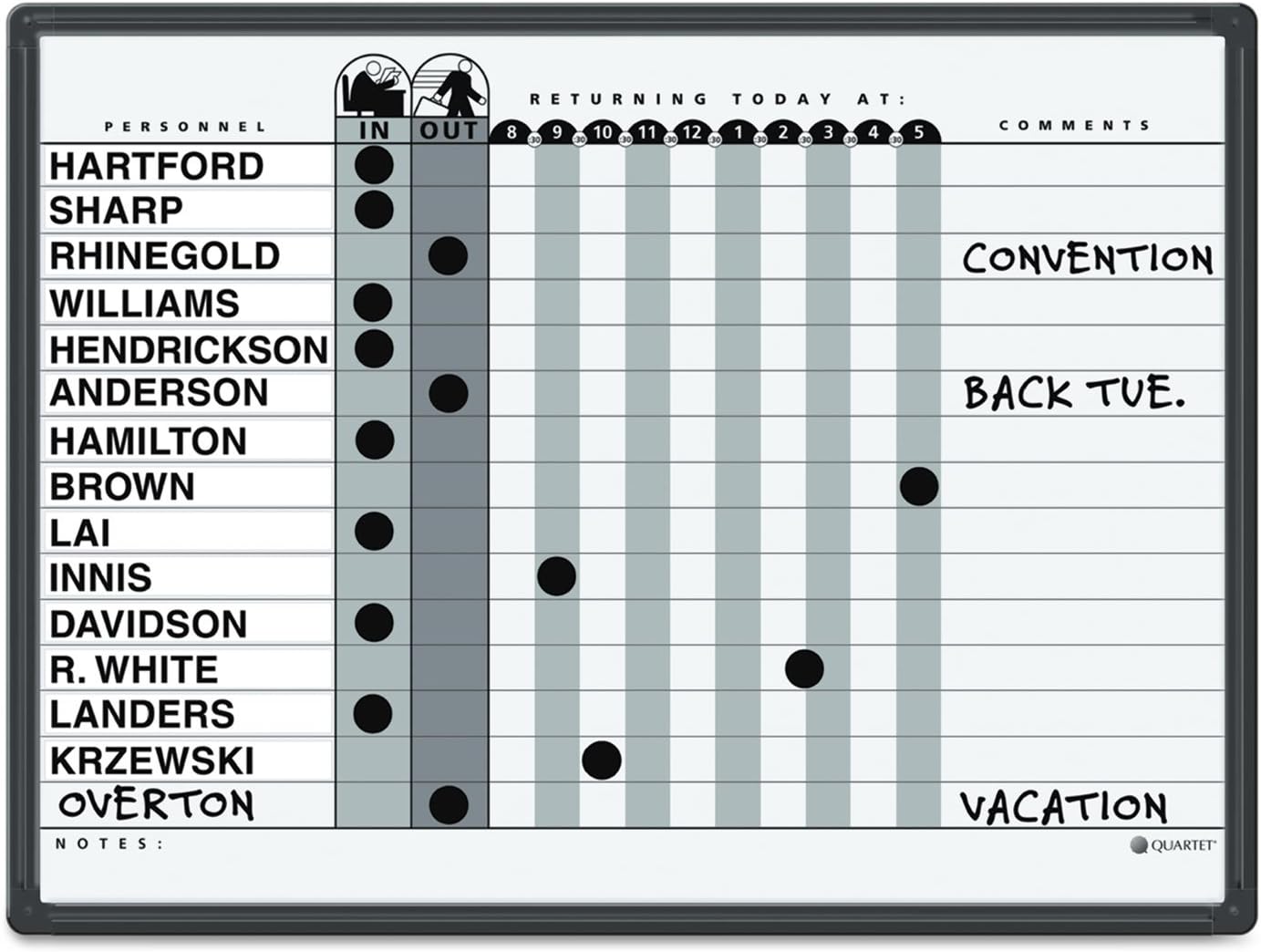 Quartet QRT781G - Magnetic Employee in/Out Board