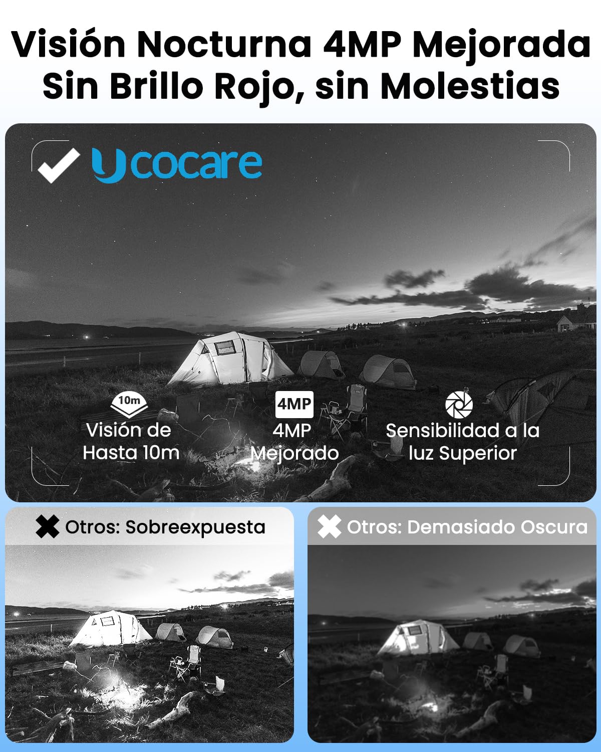 UCOCARE 4G LTE Camara Vigilancia SIM, 4MP Mini Videovigilancia sin Internet