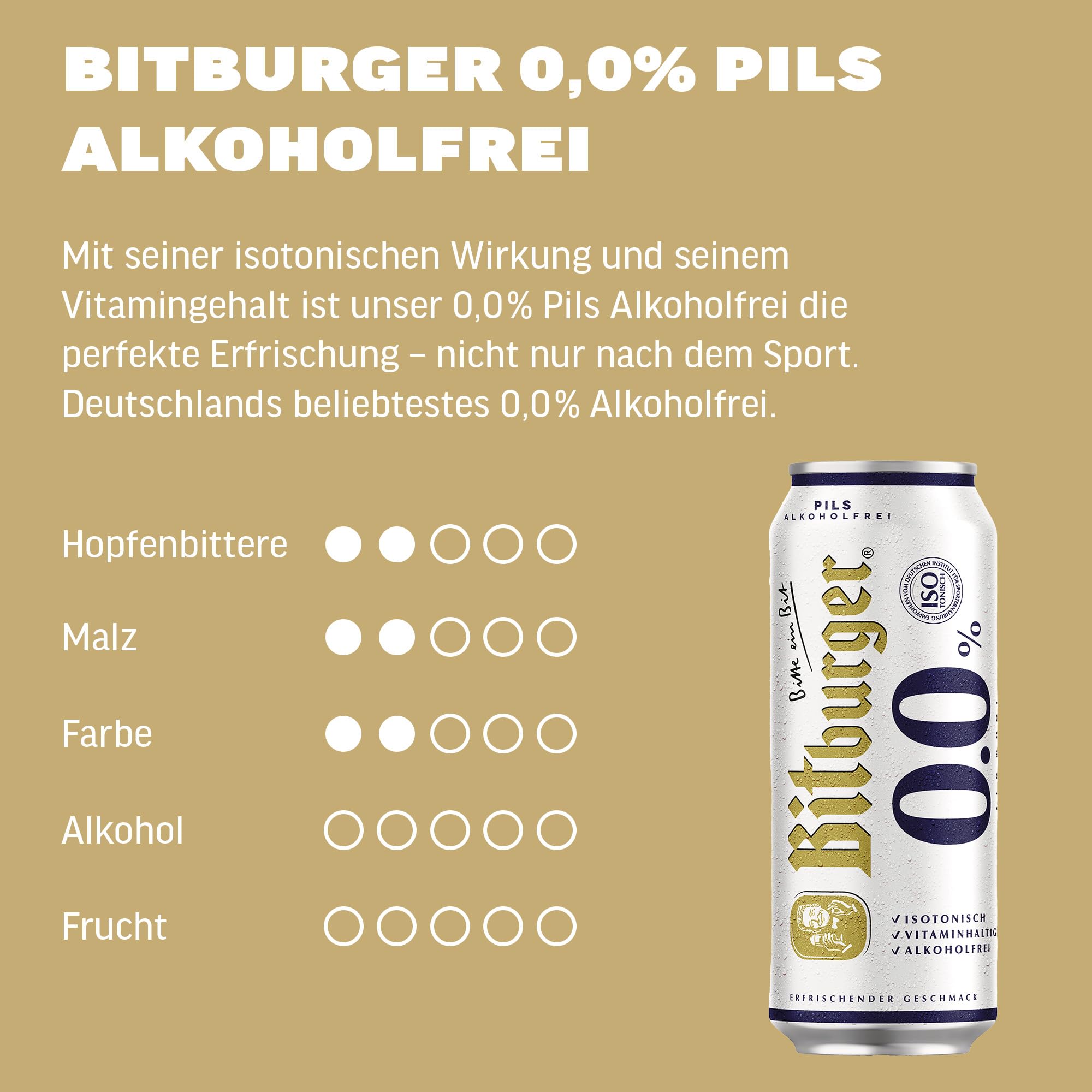 Bitburger 0,0% Pils Alkoholfrei - Dosen-Bier (24x 0,5l) - Isotonisch - Nach Deutschem Reinheitsgebot Gebraut - WM Edition: nur so lange der Vorrat reicht