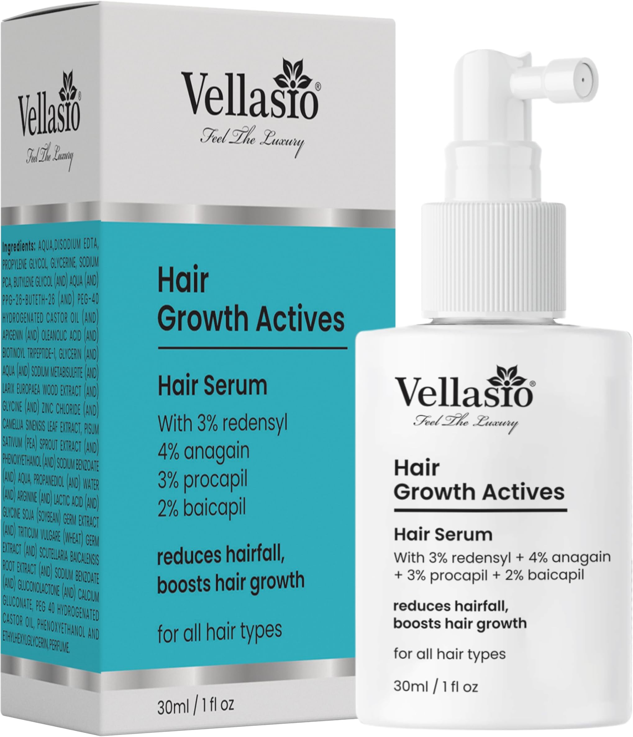 Hair Growth Serum Actives -3% Redensyl, 4% Anagain, 3% Procaoil, 2% Baicapil, 100 Grams