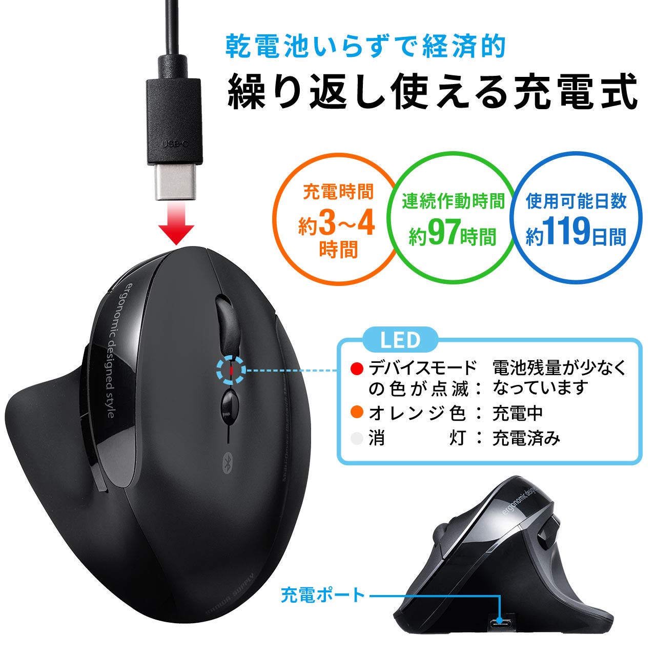 Amazon.co.jp: サンワダイレクト Bluetooth エルゴノミクスマウス