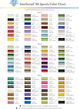 Amazon.com: Simthread 80 Colors Embroidery Thread 500M (550Y