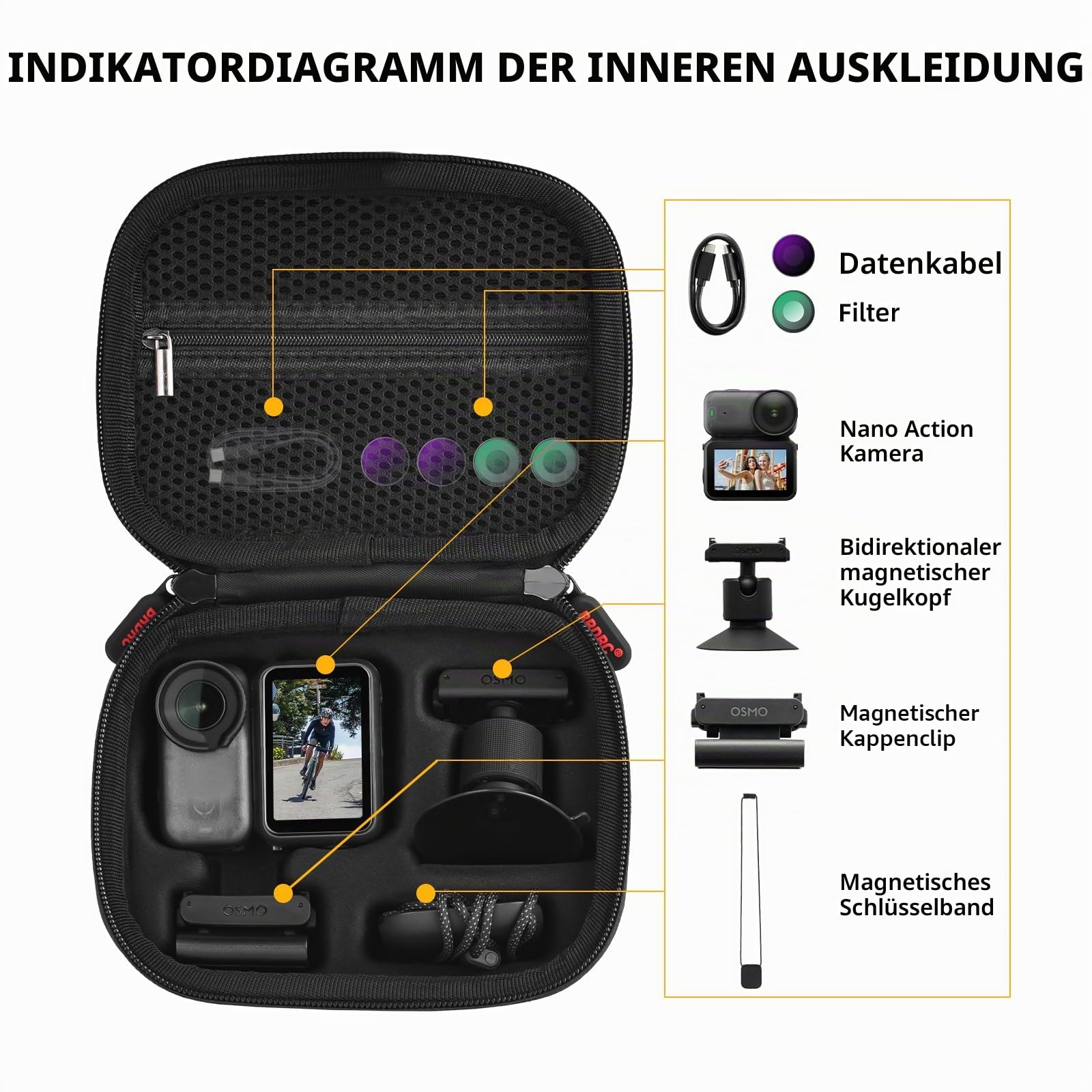 BRDRC Tasche für DJI Osmo Nano Hülle Case Aufbewahrung Hartschale Schutzcase Tragetasche für DJI Osmo Nano Standard Combo Zubehör
