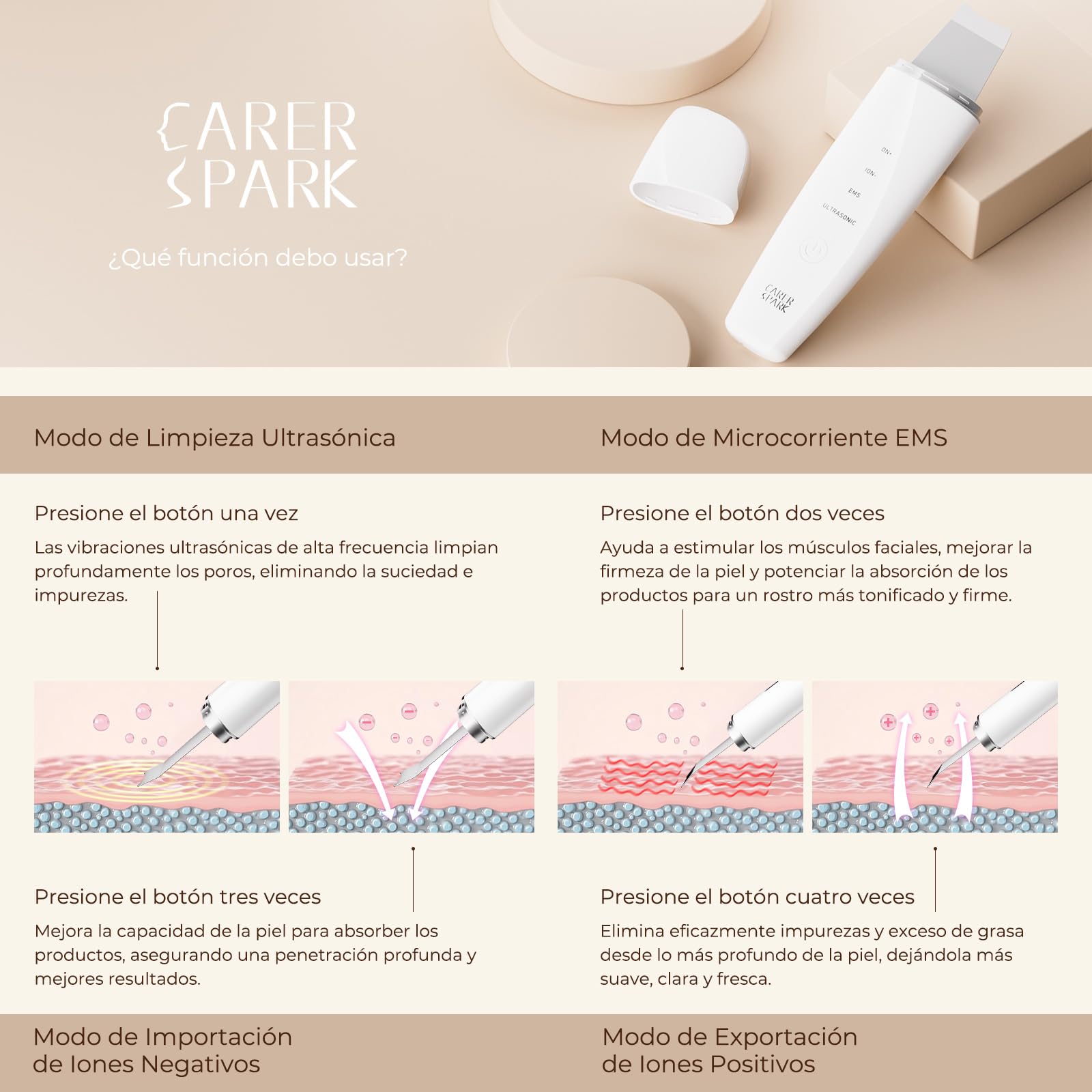 CARER SPARK Peeling Ultrasónico Facial – Espátula Facial Ultrasónica EMS e Iones y Terapia de Luz, 4 Modos para Limpieza Profunda Eliminación de Puntos Negros Exfoliación Suave Recargable USB
