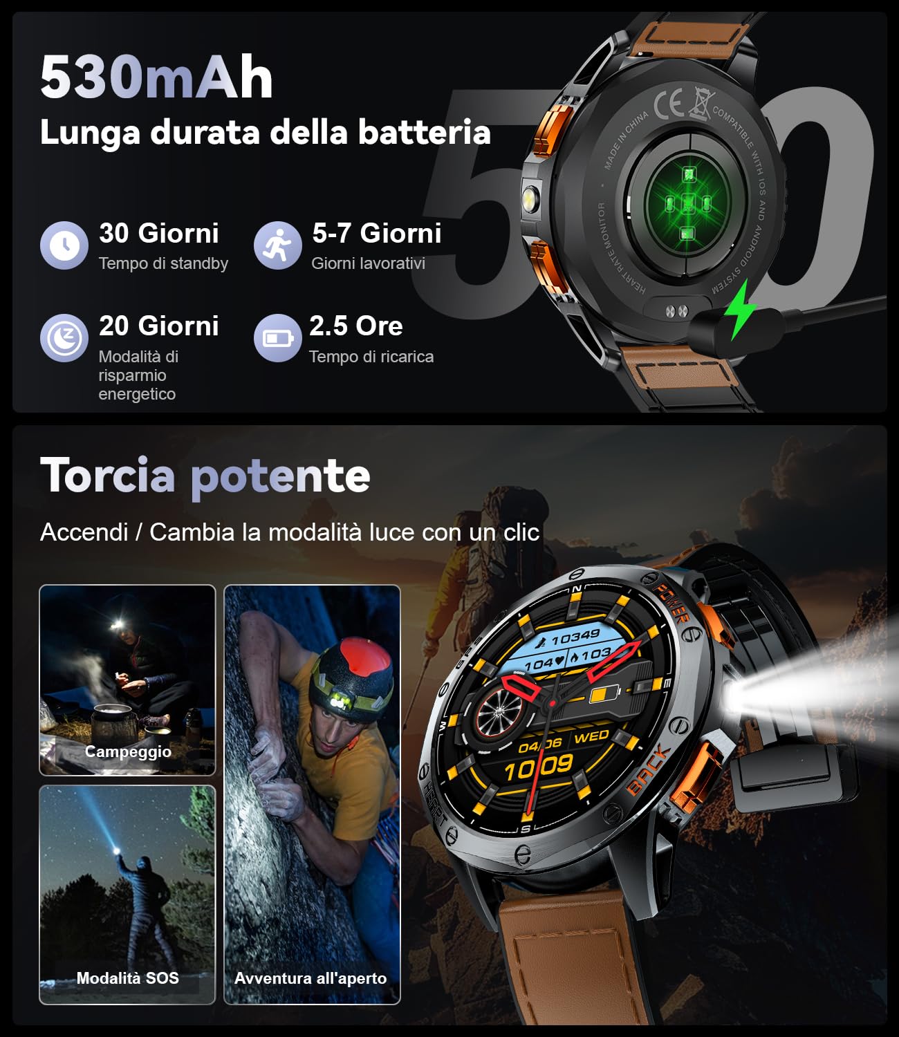 DREMAC GPS Smartwatch Uomo 48mm,Orologio Fitness Impermeabile IP68 con Monitoraggio della Salute 24/7, 110+ Modalità Sportive, Chiamate Bluetooth, Torcia, Batteria da 30 Giorni per iOS Android