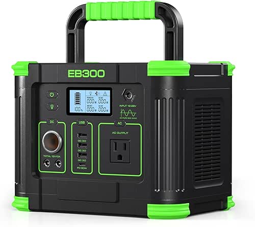 GRECELL LiFePO4 Portable Power Station 240W (153.6WH), 100W PD Dual