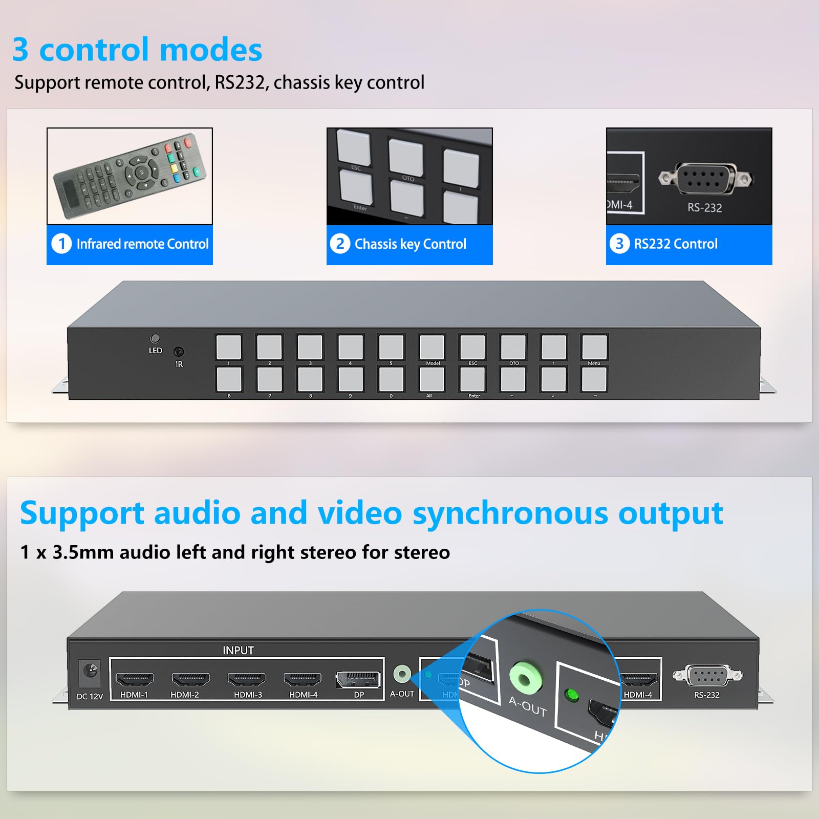 ICUIXIAN Switch a matrice HDMI 4K 4x4 senza soluzione di continuità, controller video wall multi-view 2x2 con HDMI2.0, HDCP2.2, 18 Gbps, Rs-232, video wall a matrice 4x4 2x2 (matrice video wall in