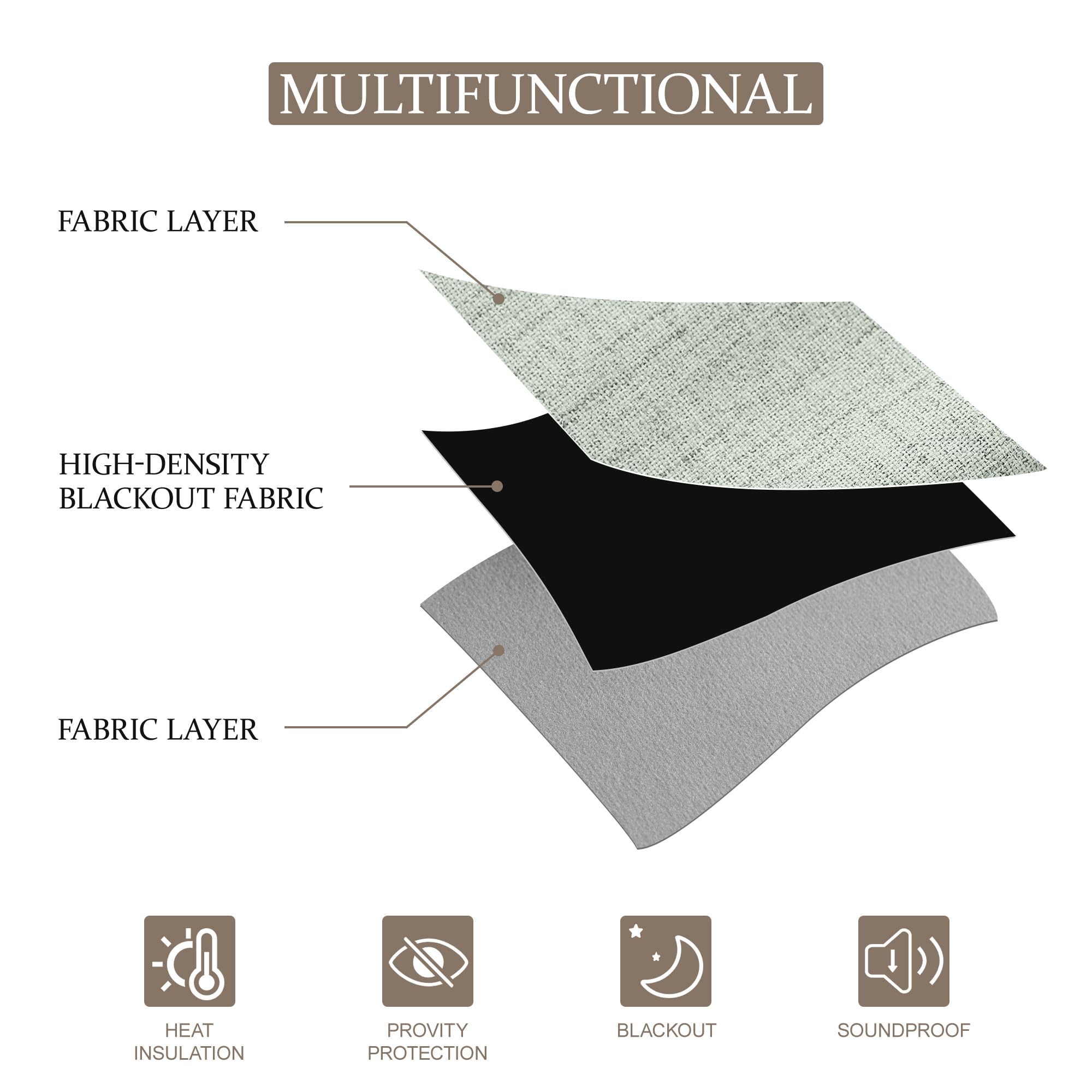 CUCRAF 100% Blackout Curtains Grayish green 72 Inch Drop 2 Panels Soft Texture Energy Saving Sun Blocking Thermal Eyelet Curtains for Bedroom Living Room 66 X 72 Inch - Image 3