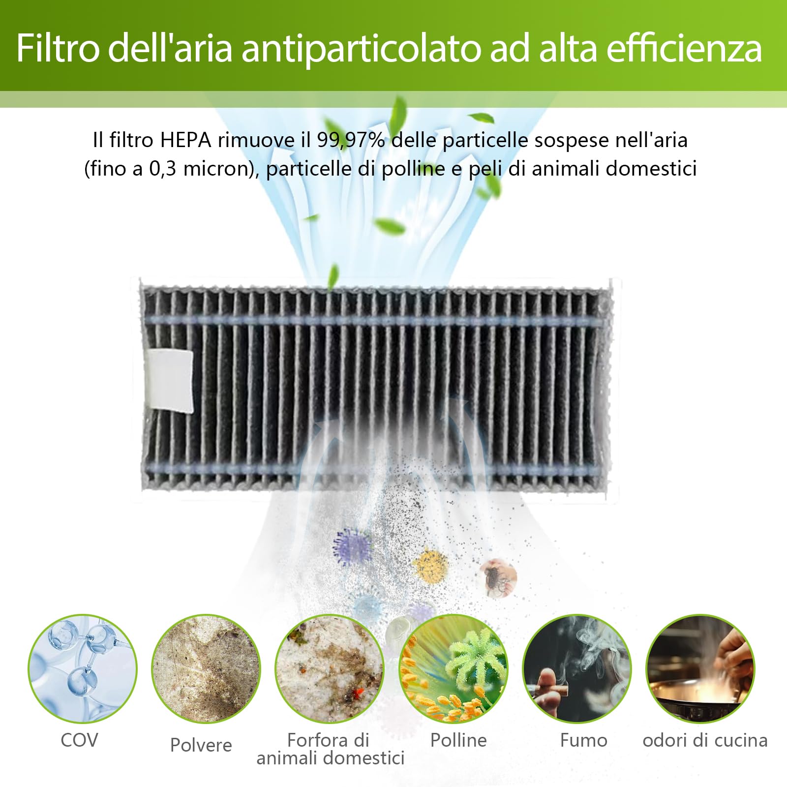 LOVOBO 22 pezzi per Ecovacs Deebot X8 PRO Omni robot aspirapolvere: 1 spazzola principale, 2 cuscinetti per spazzole a rullo, 6 filtri HAPE, 6 sacchetti per la polvere, 6 spazzole laterali