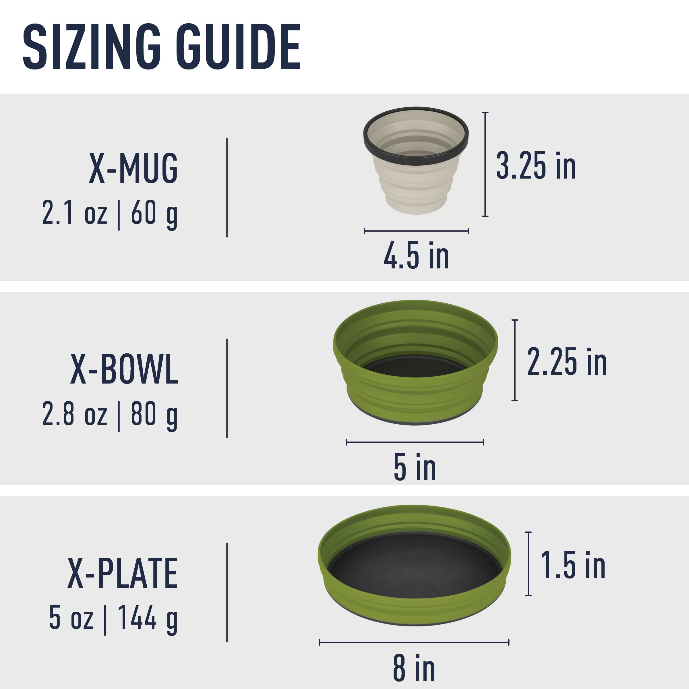 【新品 未使用】SEA TO SUMMIT X SET 31 食器セット 5p 新品 未使用】SEA TO SUMMIT X SET 31 食器セット 5p 新品 未使用】SEA