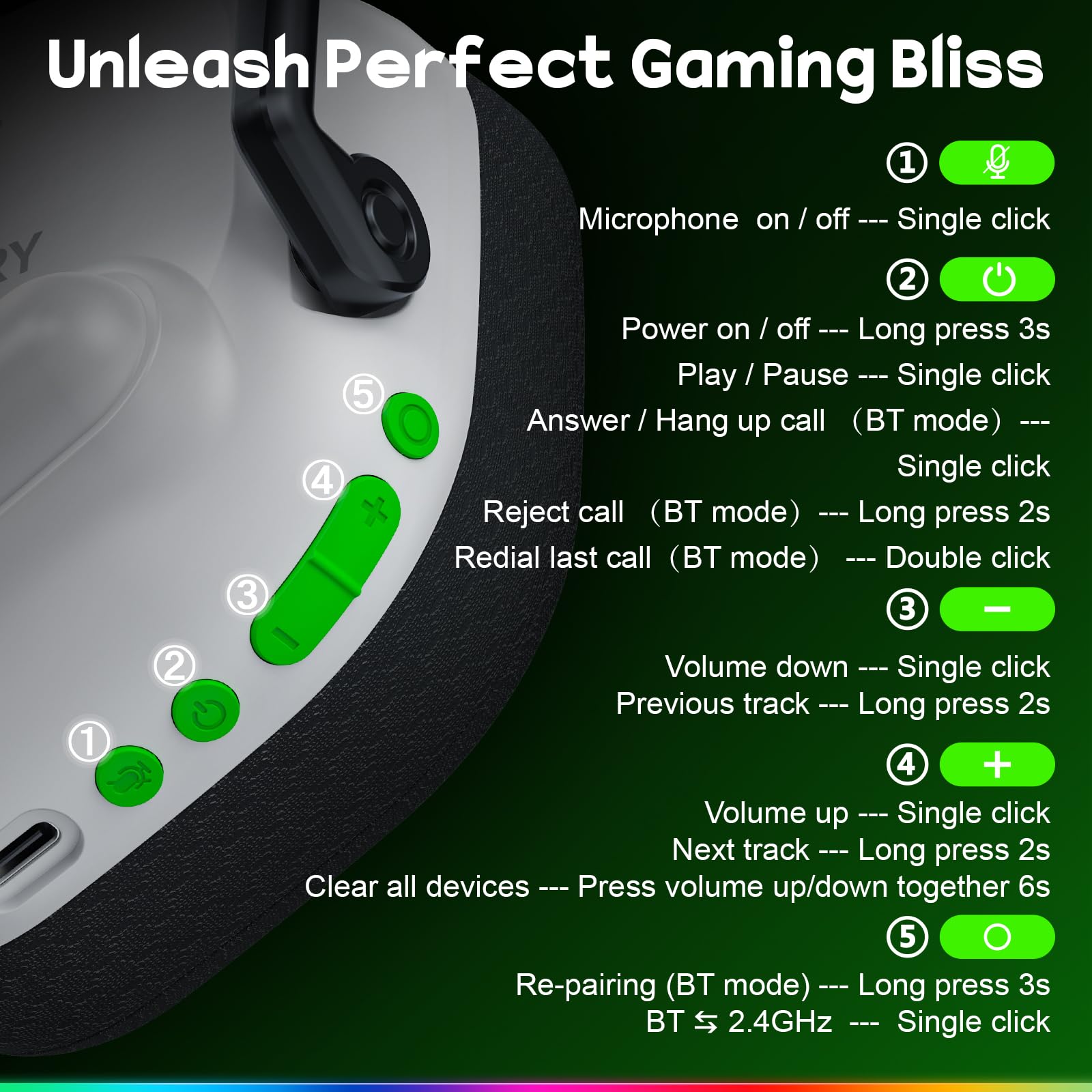 WESEARY WG4 Casque Gaming sans Fil, 2,4 GHz Casque Bluetooth sans Fil avec Micro pour PS5, PS4, PC, Switch, Mac, Mobile, Casque Gaming Pliable avec Son Stéréo, Batterie de 45h