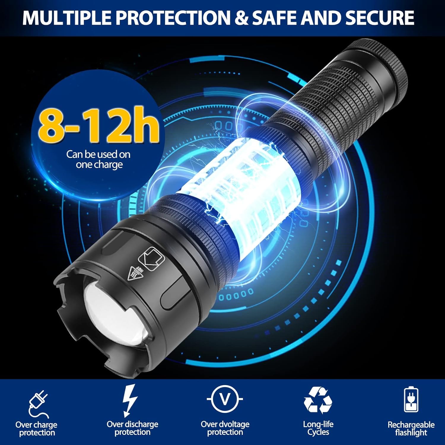 OLDA Rechargeable LED Flashlight, 20,000 Lumens Extremely Bright LED Torch with Camping Light, 10 Modes Zoomable, IP65 Waterproof Battery Operated for Outdoor, Camping, Hiking (18 x 5.5 x 5cm)
