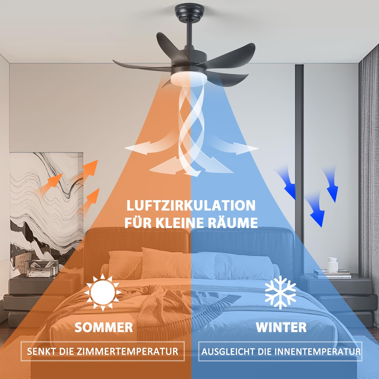 Smarter 76cm Deckenventilator Schwarz mit Beleuchtung & Fernbedienung, umkehrbarer Lauf, geräuschlos, 6 Stufen + Timer. Geeignet für Schlafzimmer, Wohnzimmer, Küche, Innenräume und Terrassen.