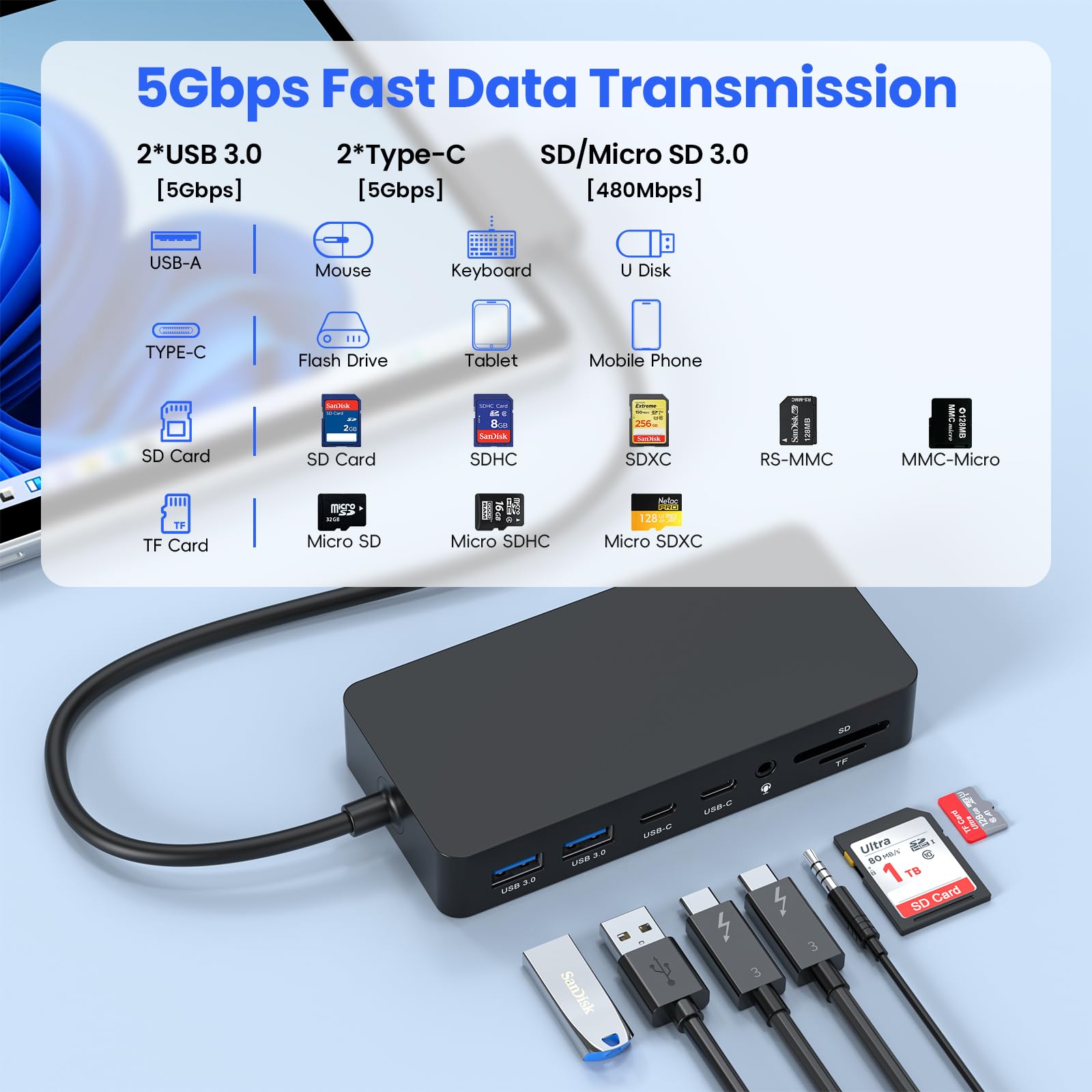 Surface Dock 2, 12-in-1 Surface Docking Station Triple Display mit Dual HDMI 4K@60HZ+VGA, Surface Dock Station für Surface Pro 11/10/9/8/X/7/6/5/4/3, Surface Laptop, Surface Book, Surface Go