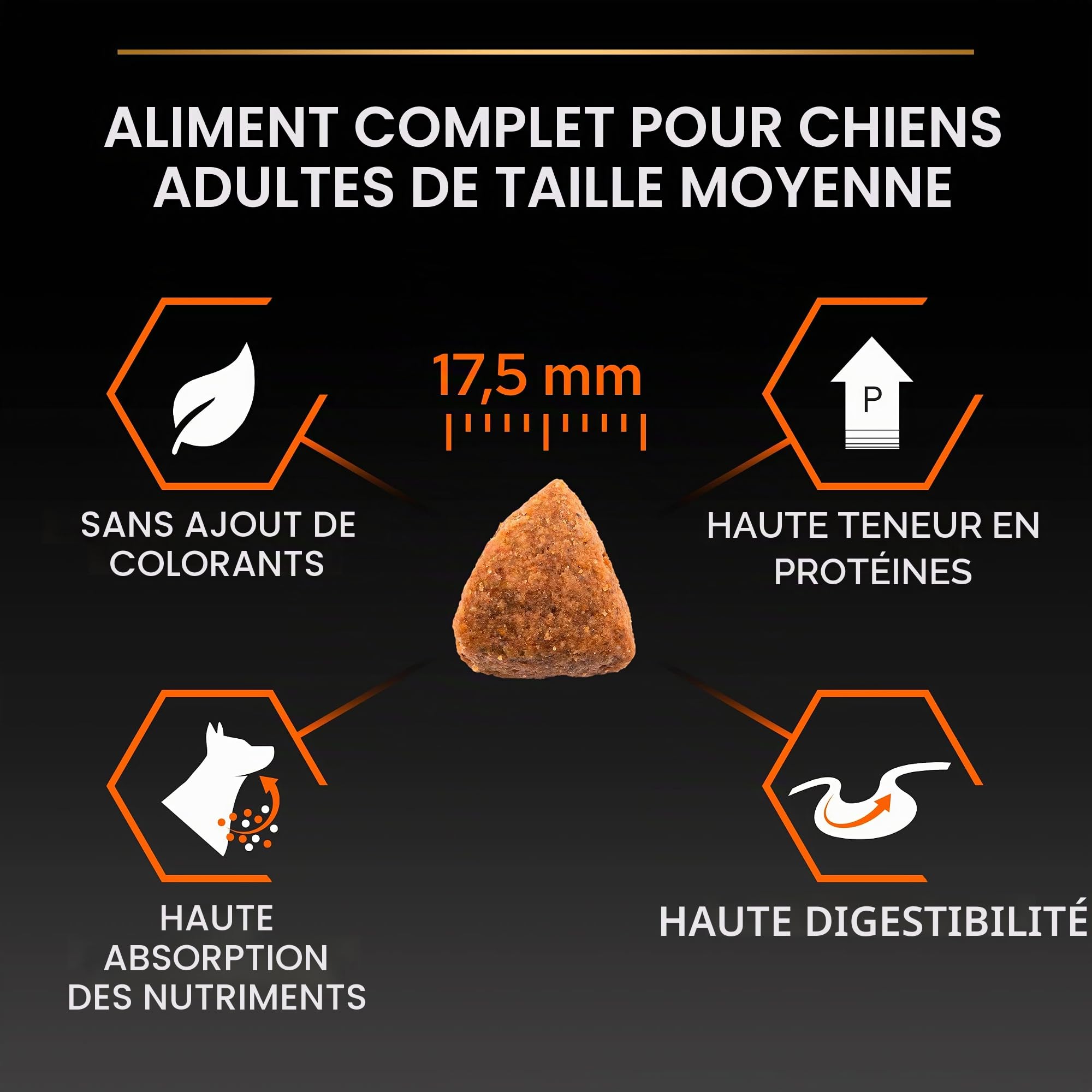 Purina Pro Plan – Aliment sec pour chien adulte moyen avec Optibalance 4 x 3 Kg