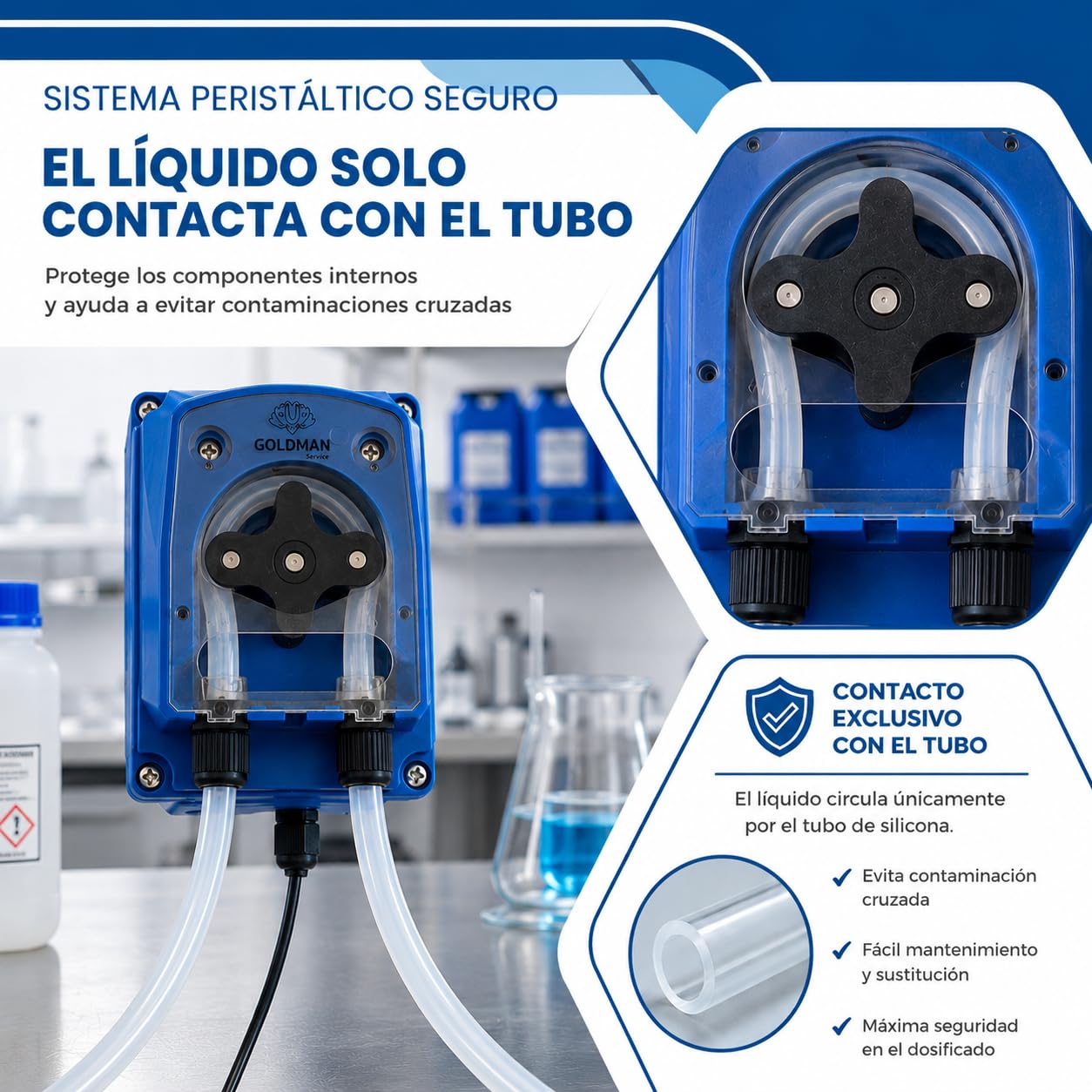 GOLDMAN SERVICE Bomba Peristáltica Dosificadora 120 ml/min IP65 5W Montaje en Pared