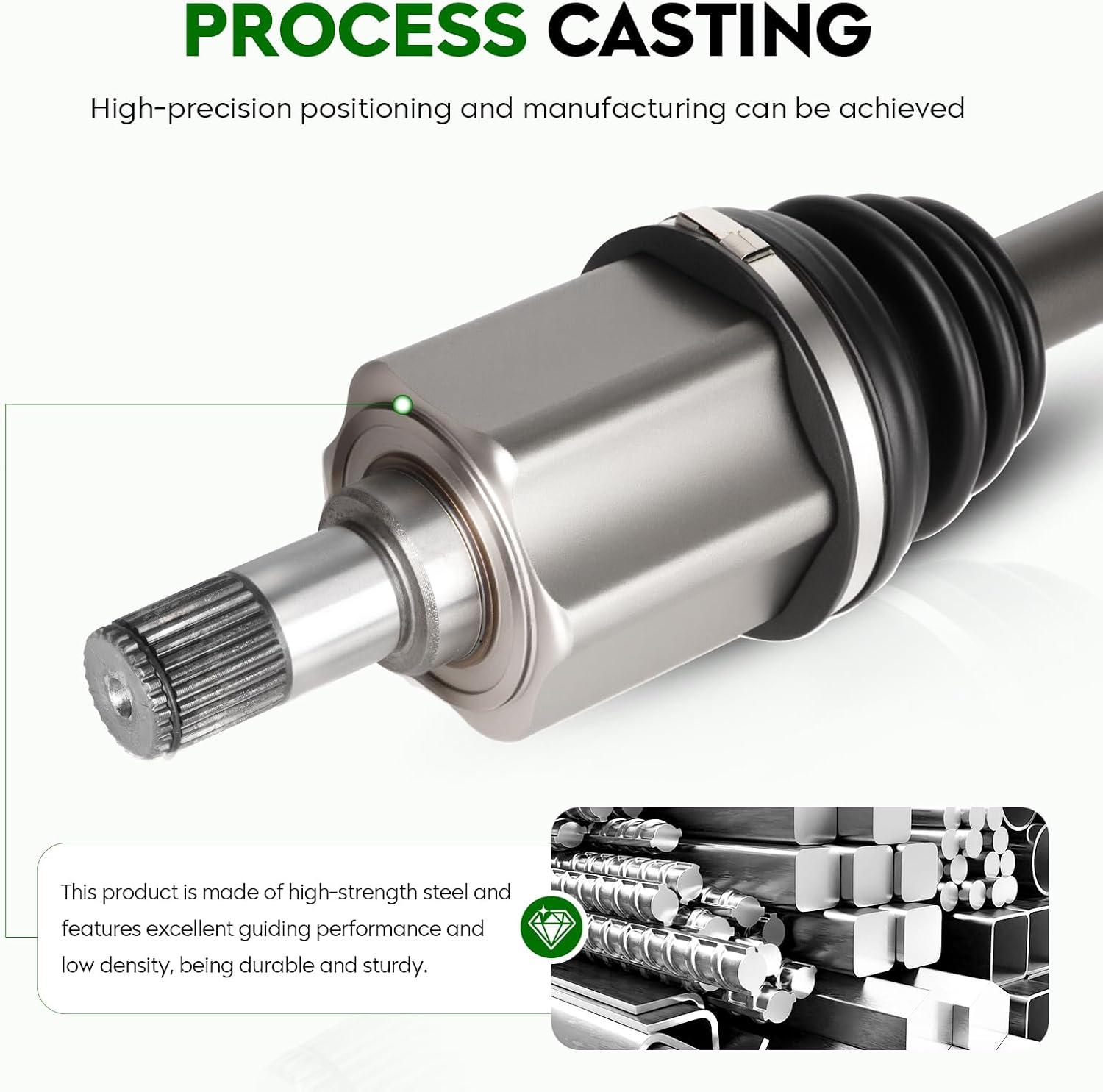 Front Left & Right CV Axle Shaft Assembly Fits for Honda CR-V 2.4 2.4L 2002 2003 2004 2005 2006,1 Pair of Driver Passenger Side CV Axle Shaft Assembly, Replace for 66-4206 66-4207