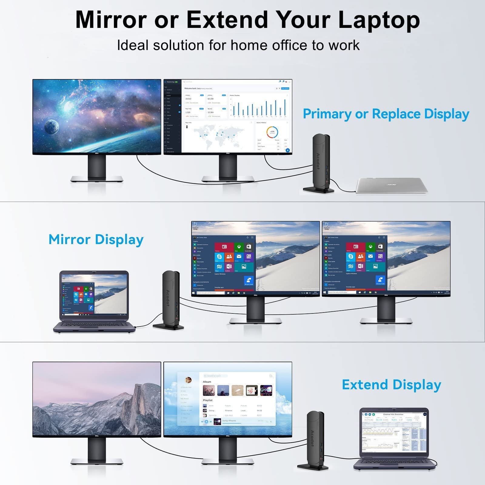 Laptop Docking Station Dual Monitor, Acodot 13 in 1 USB C Docking Station, USB 3.0 Universal
