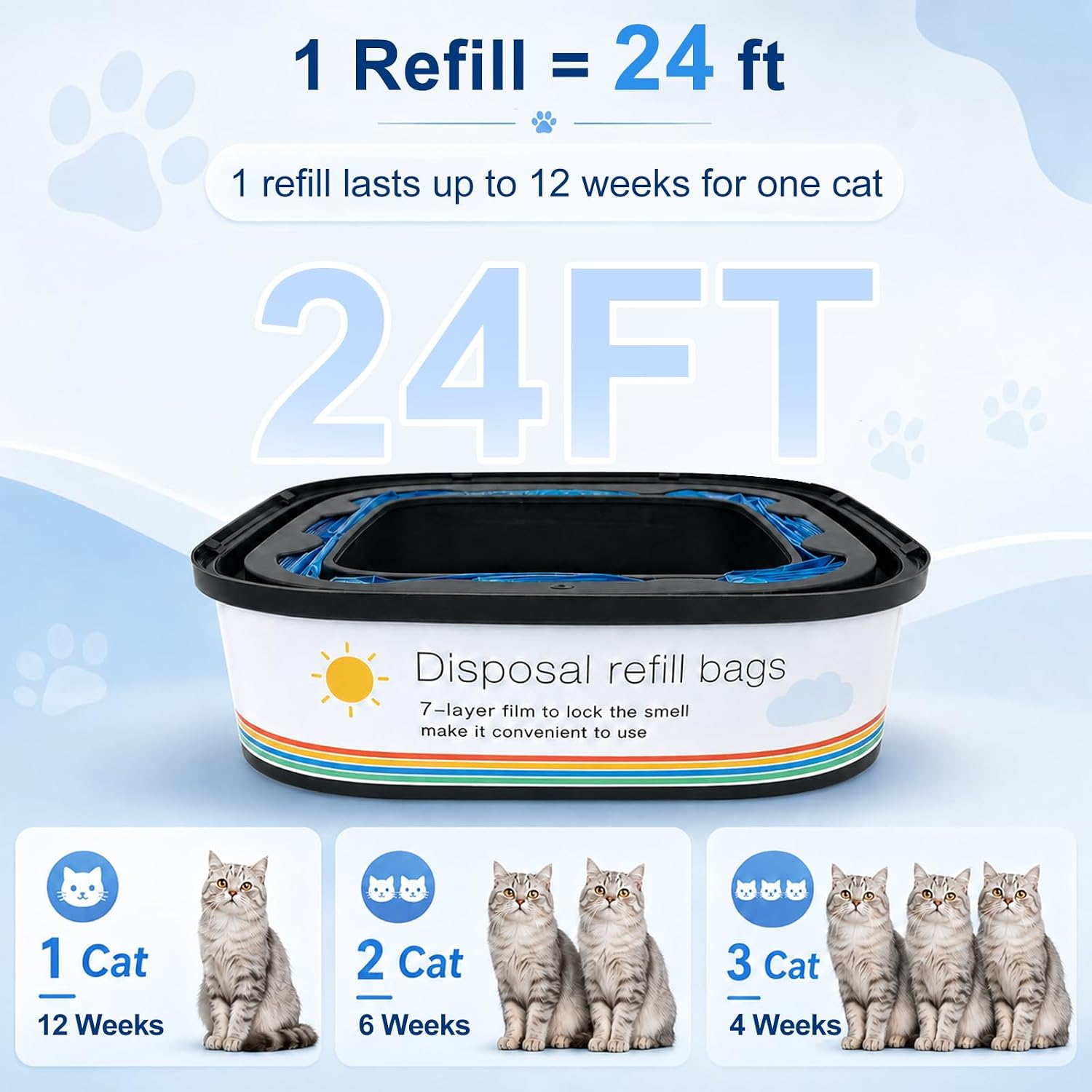 Upgraded Pack of 6 Cat Litter Refill Bags Cartridges Compatible with Genie Cat Standard, Plus and XL Pails Odor Control (6 Pack)