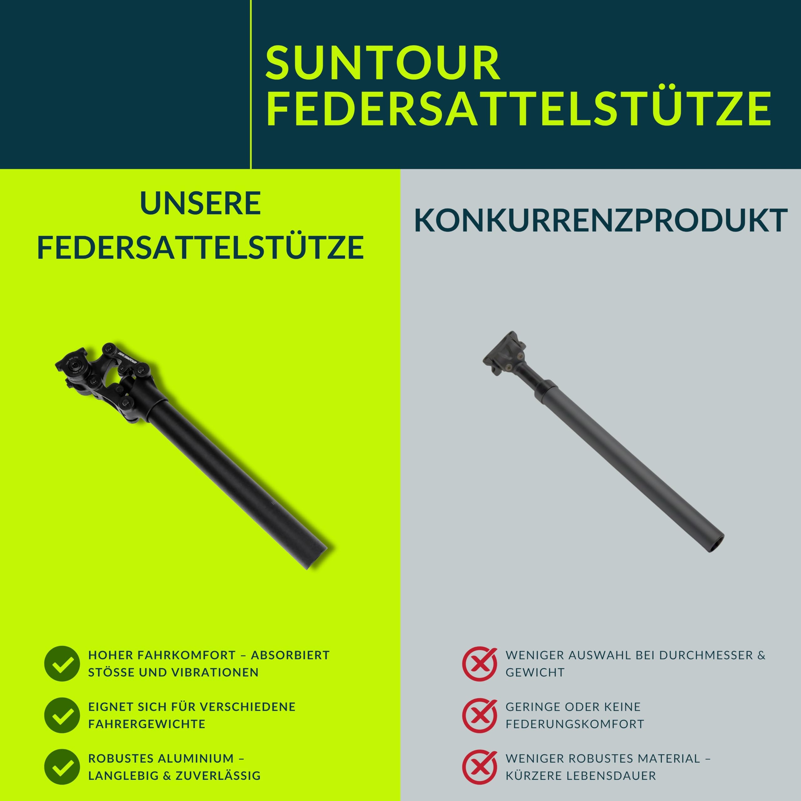 Suntour SP26-NVX Parallelogramm-Federsattelstütze, gefederte Aluminium Sattelstütze, schwarz, stoßdämpfend, perfekt für Trekking, City (Ø 31,6 mm x 350 mm, medium Spring (70-95 kg Fahrergewicht))