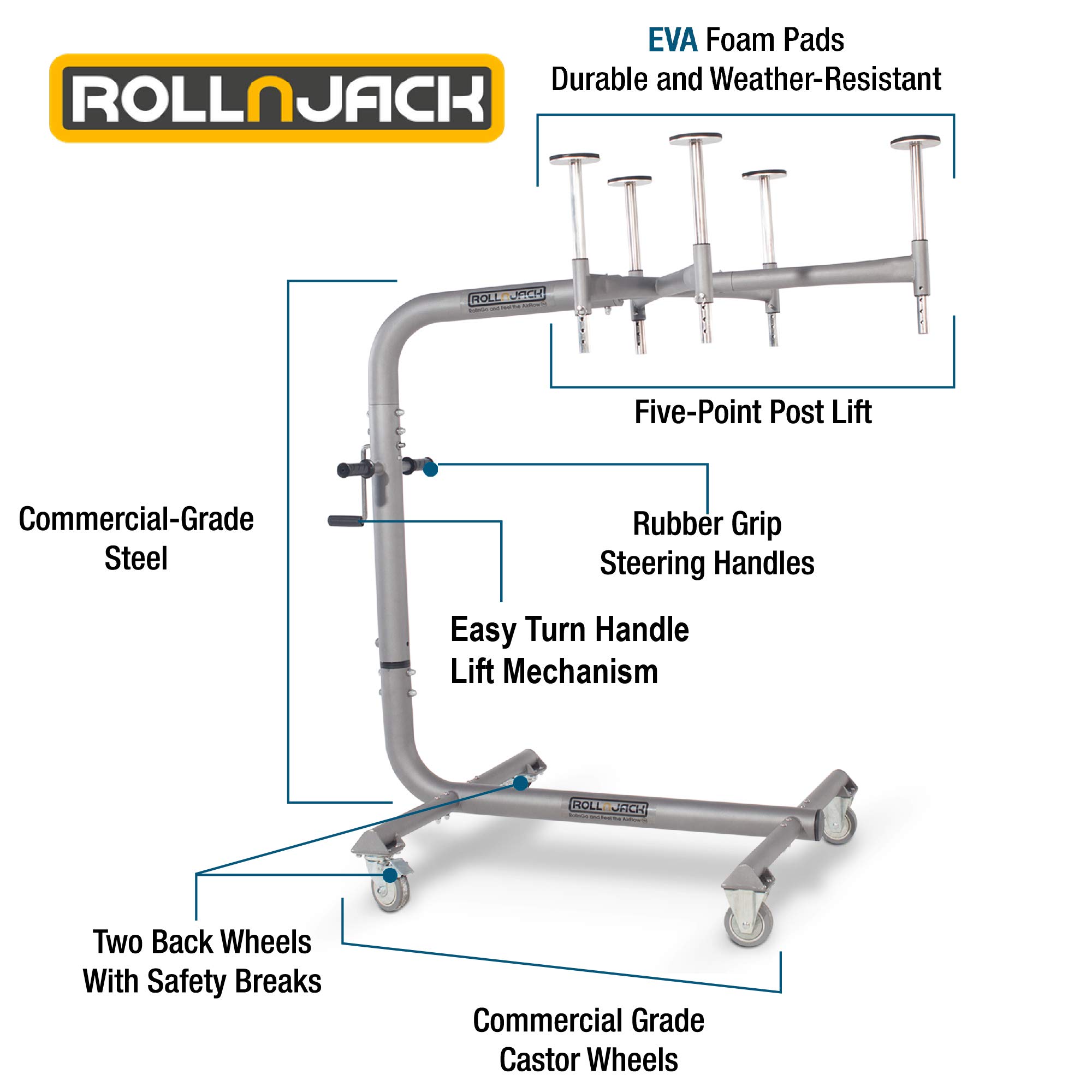 RollnJack Hard Top Removal Lift for Jeeps 2007 to Present Jeeps (JK