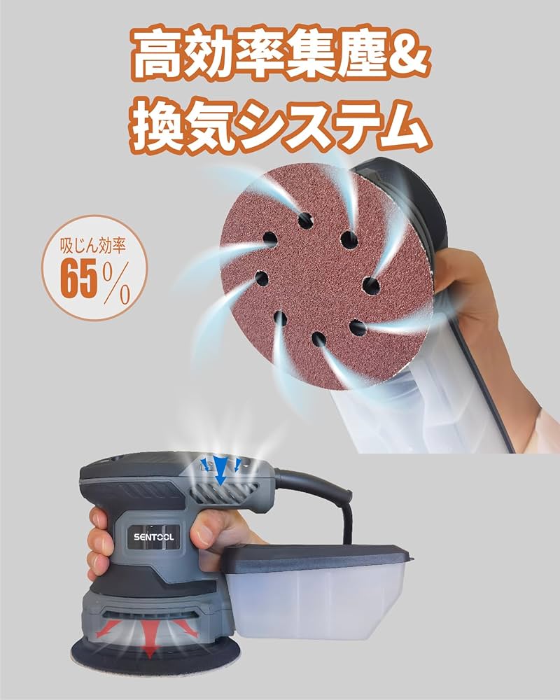 Amazon | SENTOOL サンダー 電動 300W ランダムサンダー AC100V