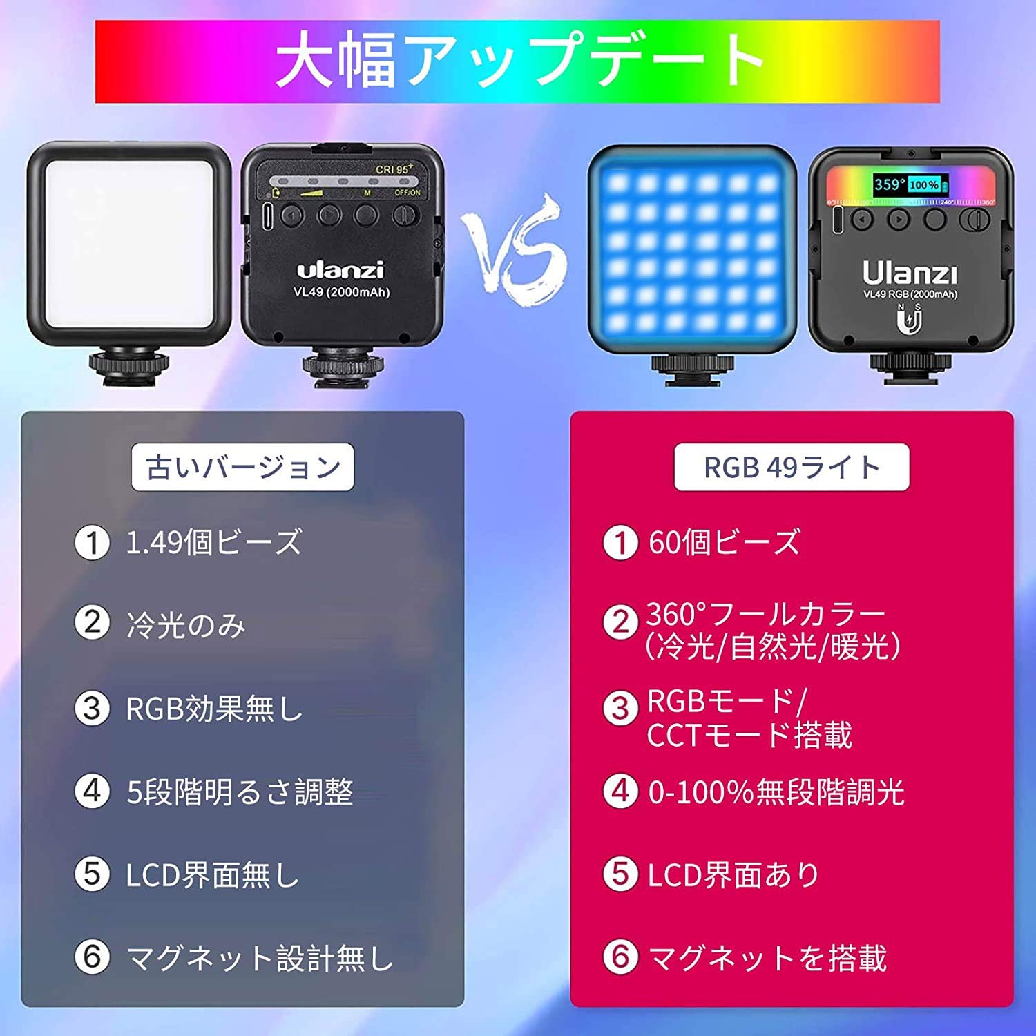 Amazon.co.jp: Ulanzi VL49 RGB撮影ライト LEDビデオライト +ミニ三脚