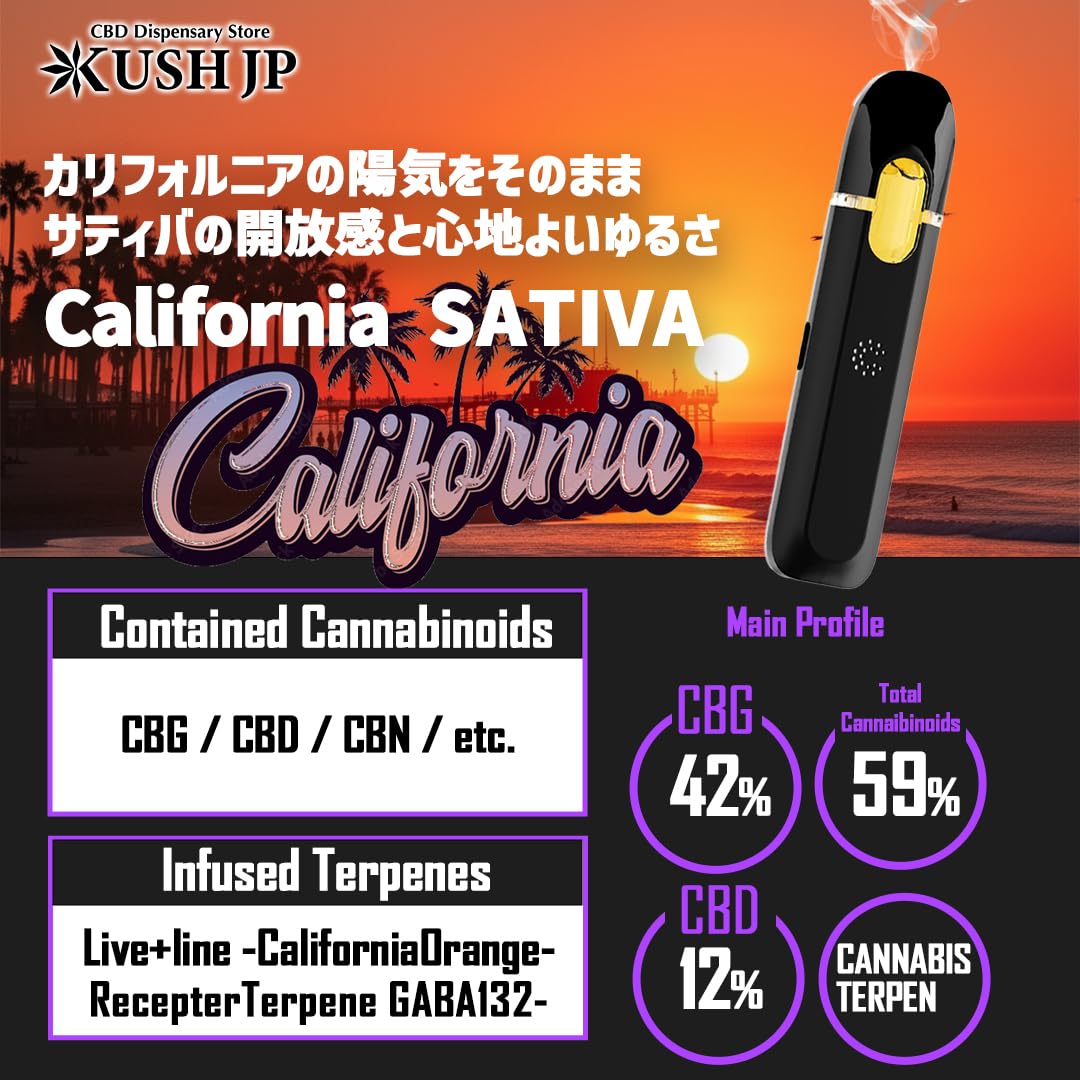 Amazon | 【KUSH JP】 California SATIVA 1.0ml 【新基準対応】高濃度 