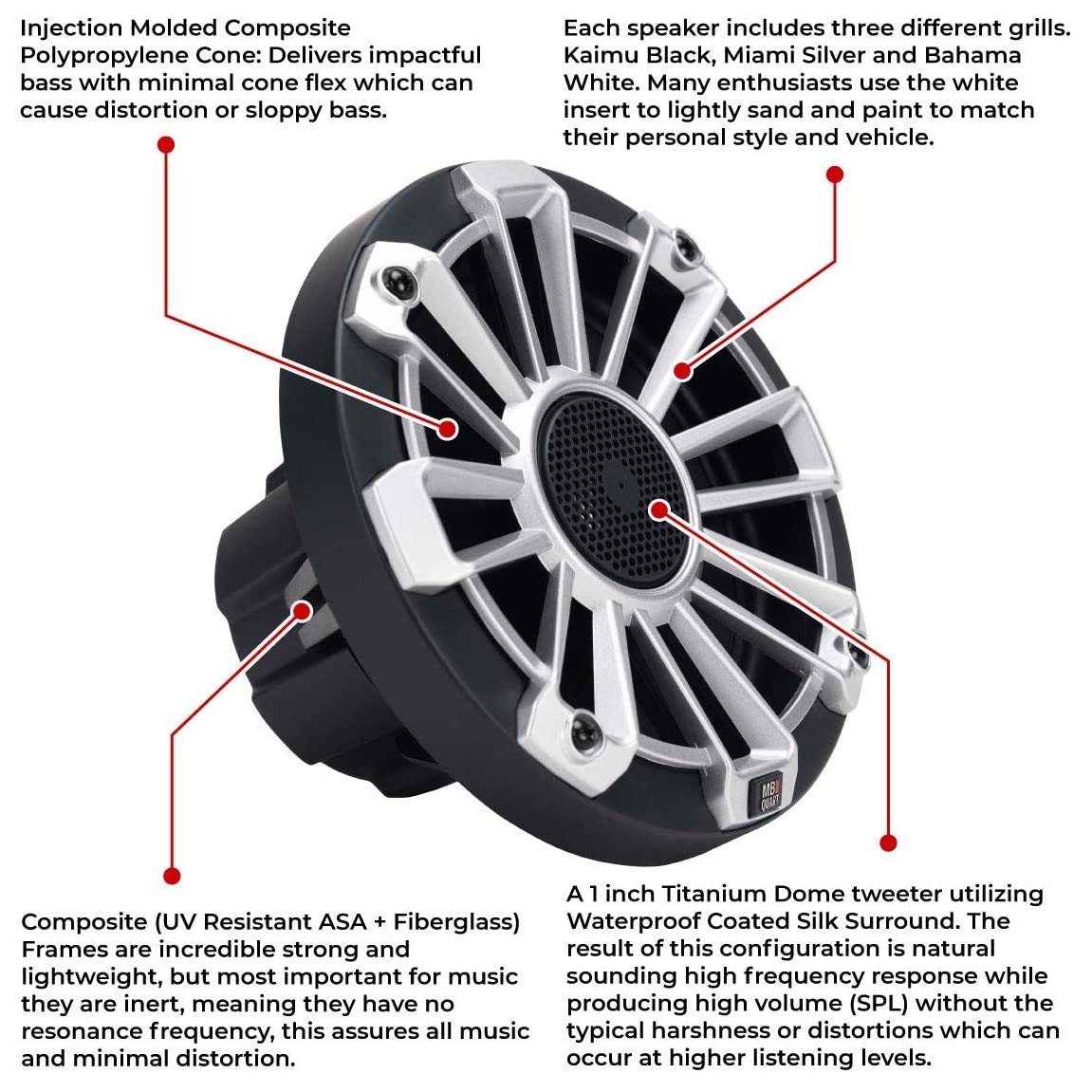 MB Quart NF1-116 Nautic Series 6-1/2" Shallow-mount Marine Speakers With White Grilles At - View #10