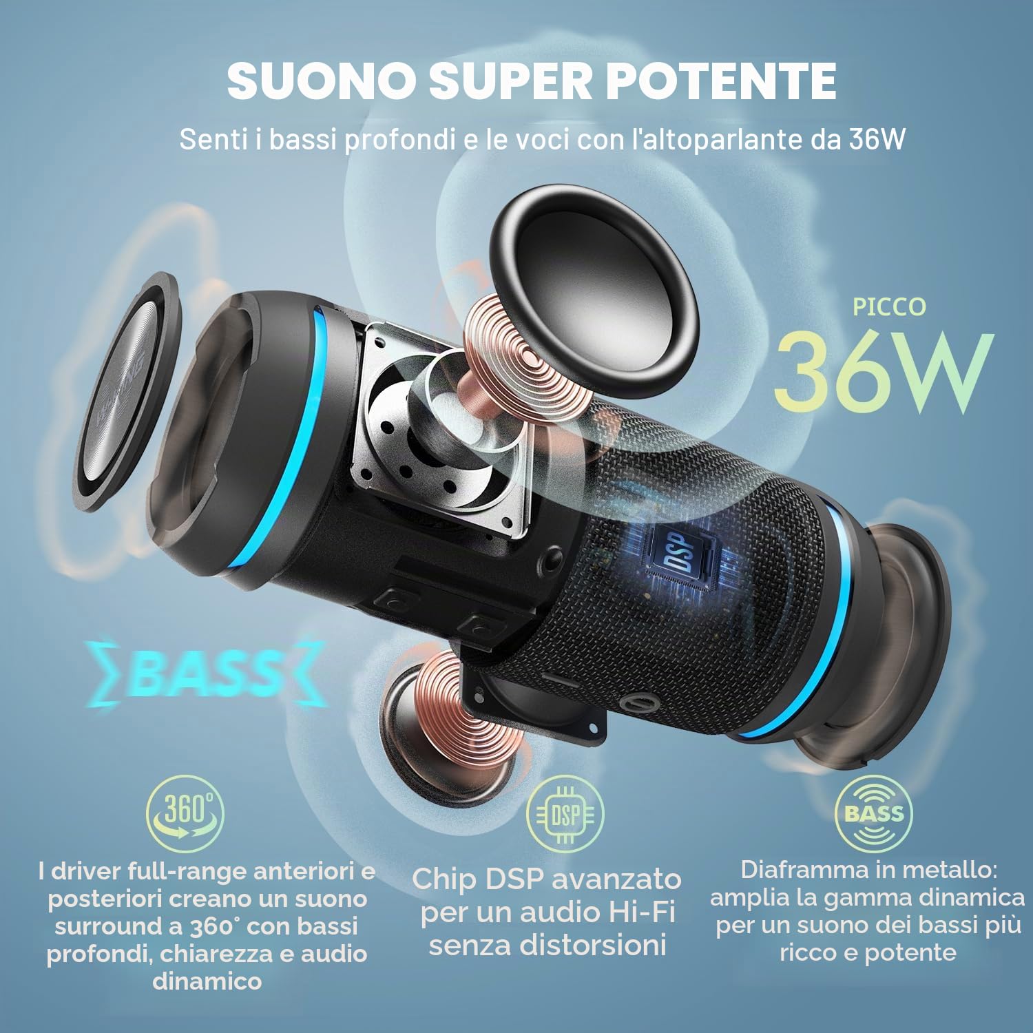 W-KING Cassa Bluetooth Portatile Potente 36W PEAK, Altoparlante Impermeabile IPX6, 360° HI-FI Bassi Potenti, Bluetooth 5.4, Chiamata in Vivavoce, Vero Stereo Senza Fili, AUX, Tipo-C