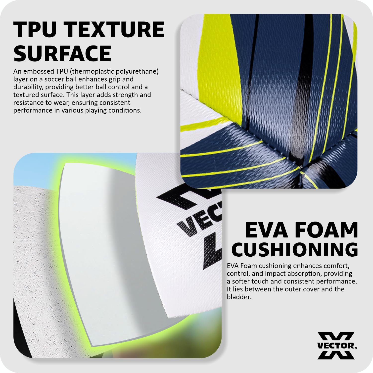 Vector X Thrifty Textured TPU Machine Stitched Football/Suitable for Soft & Wet Ground, Hard Ground with Grass & Artifical Turf, Training Match Ball, Size: 5 (Pack of 1) White-Green 2