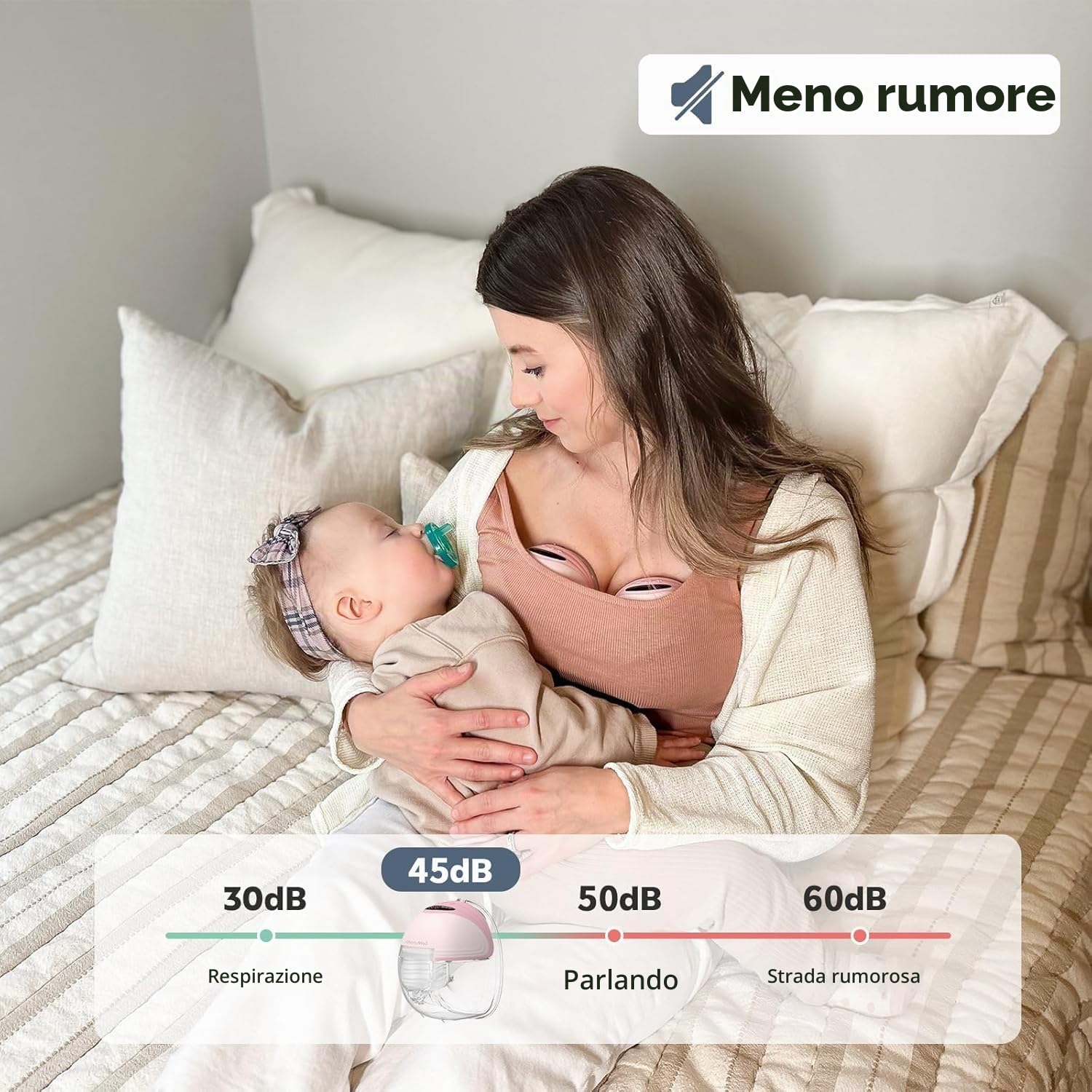 MOMMED Tiralatte Elettrico Doppio, Tiralatte Elettrico indossabile con 3 modalità e 12 potenze, 24 mm Tiralatte con design a prova di perdite, Ricaricabili, Include 17/19/21 mm inserti flangiati