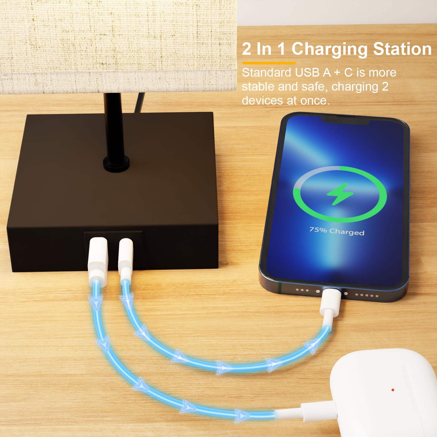 Lampe de Chevet Lot de 2 - Lampe de Bureau avec Contrôle Tactile, Lampe Chevet Chambre avec 2 *Port USB, 3 Tons & 1-100% Gradation, Ampoule Incluses