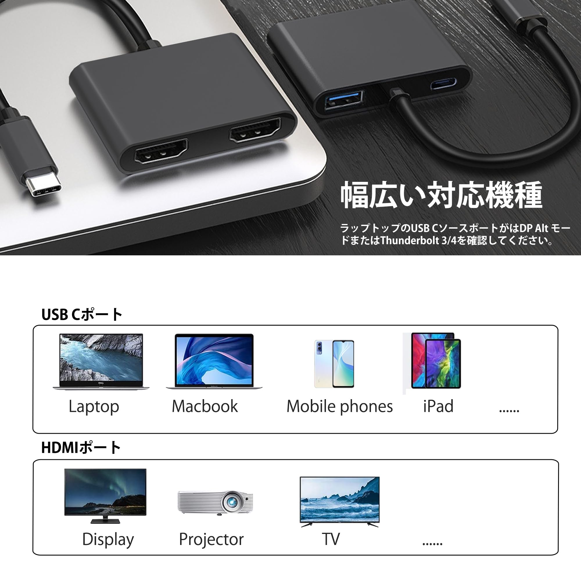 Amazon.co.jp: USB C HDMI 変換アダプタ デュアル HDMI 2画面出力 4-in