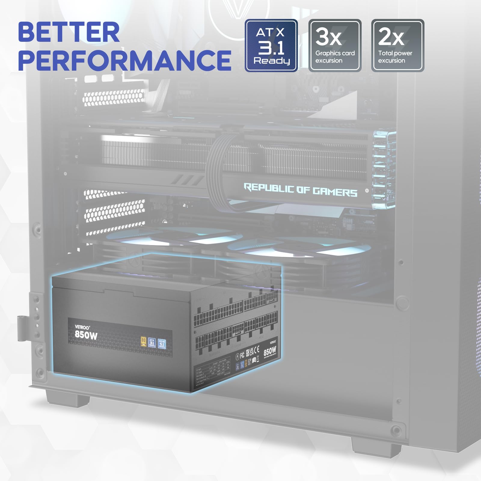 Vetroo Alimentatore nero da 850 W, doppio PCIe 5.1 ATX 3.1 Ready | Certificazione 80 Plus Gold, funzionamento completamente modulare, silenzioso con ventola FDB da 120 mm, garanzia di 10 anni
