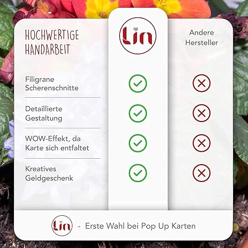 Miniatura 6 de LINPOPUP®, LIN17074, POP UP Cards Moving In, 3D Cards Greeting Cards Moving In House, N54