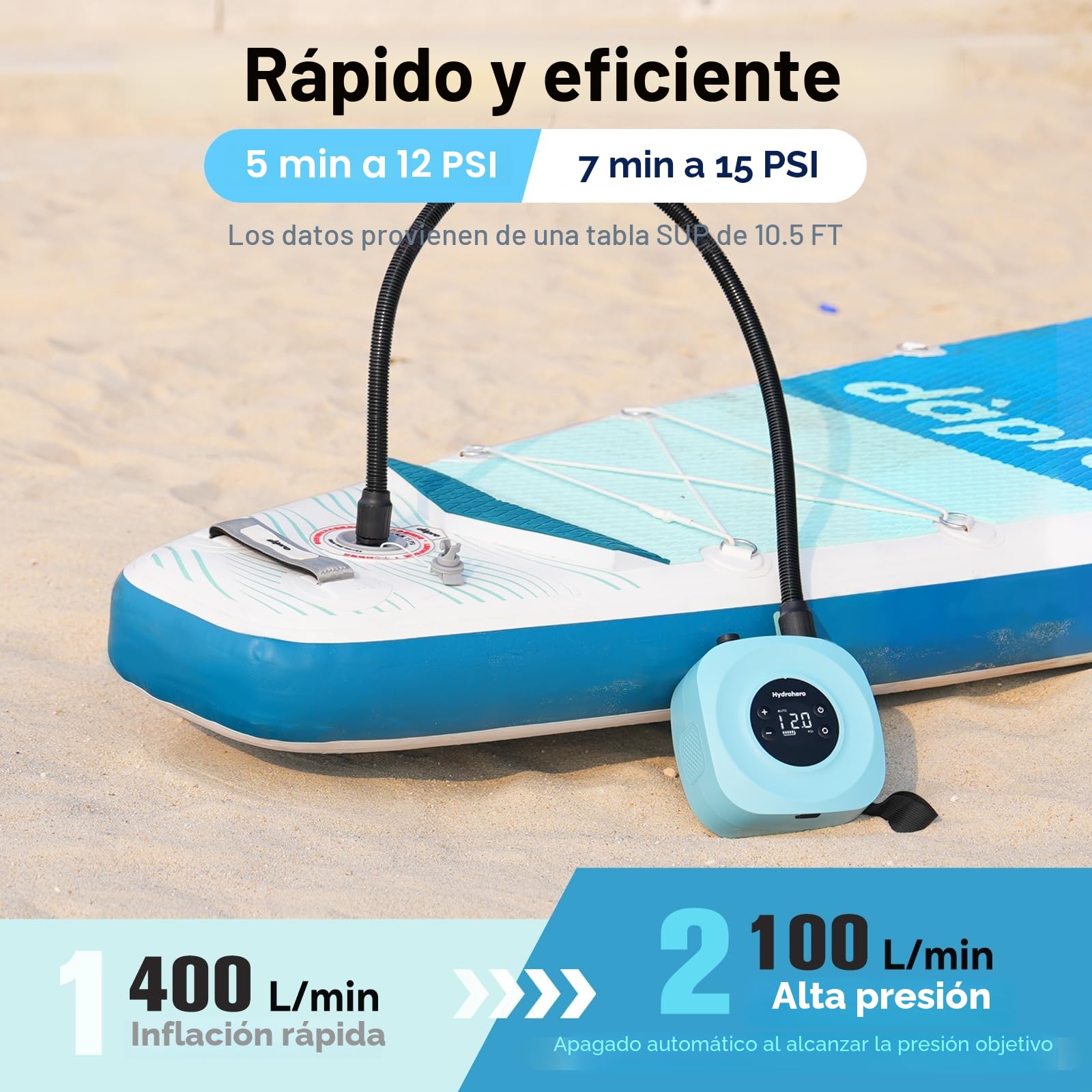 Hydrohero Bomba Eléctrica para Paddle Board, Sup Recargable 20 PSI, Inflado/Desinflado Inteligente a Doble Etapa, Apagado Automático para Tablas de Paddle, Cometa de Surf, Tienda, Barco